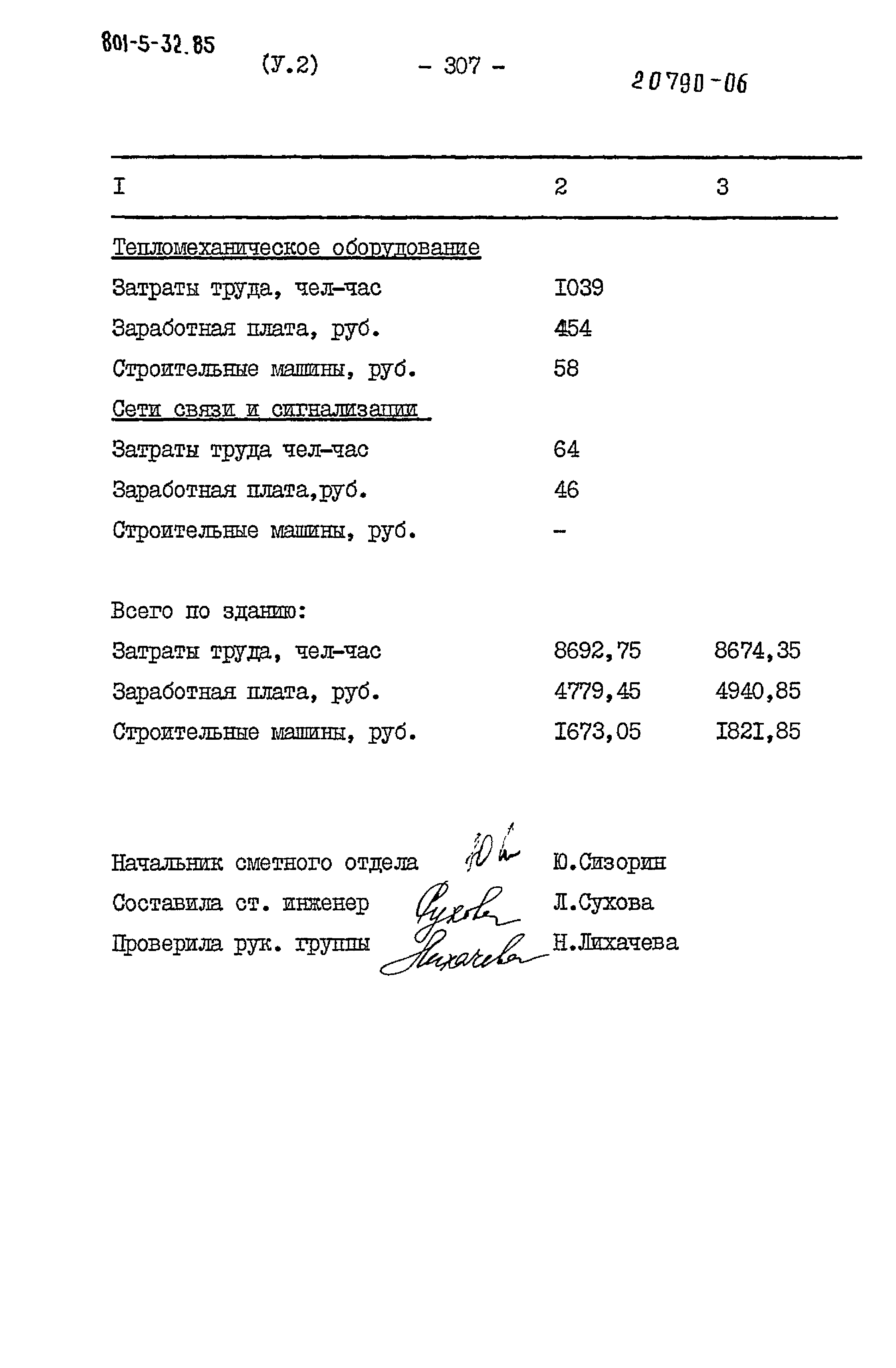 Типовой проект 801-5-32.85