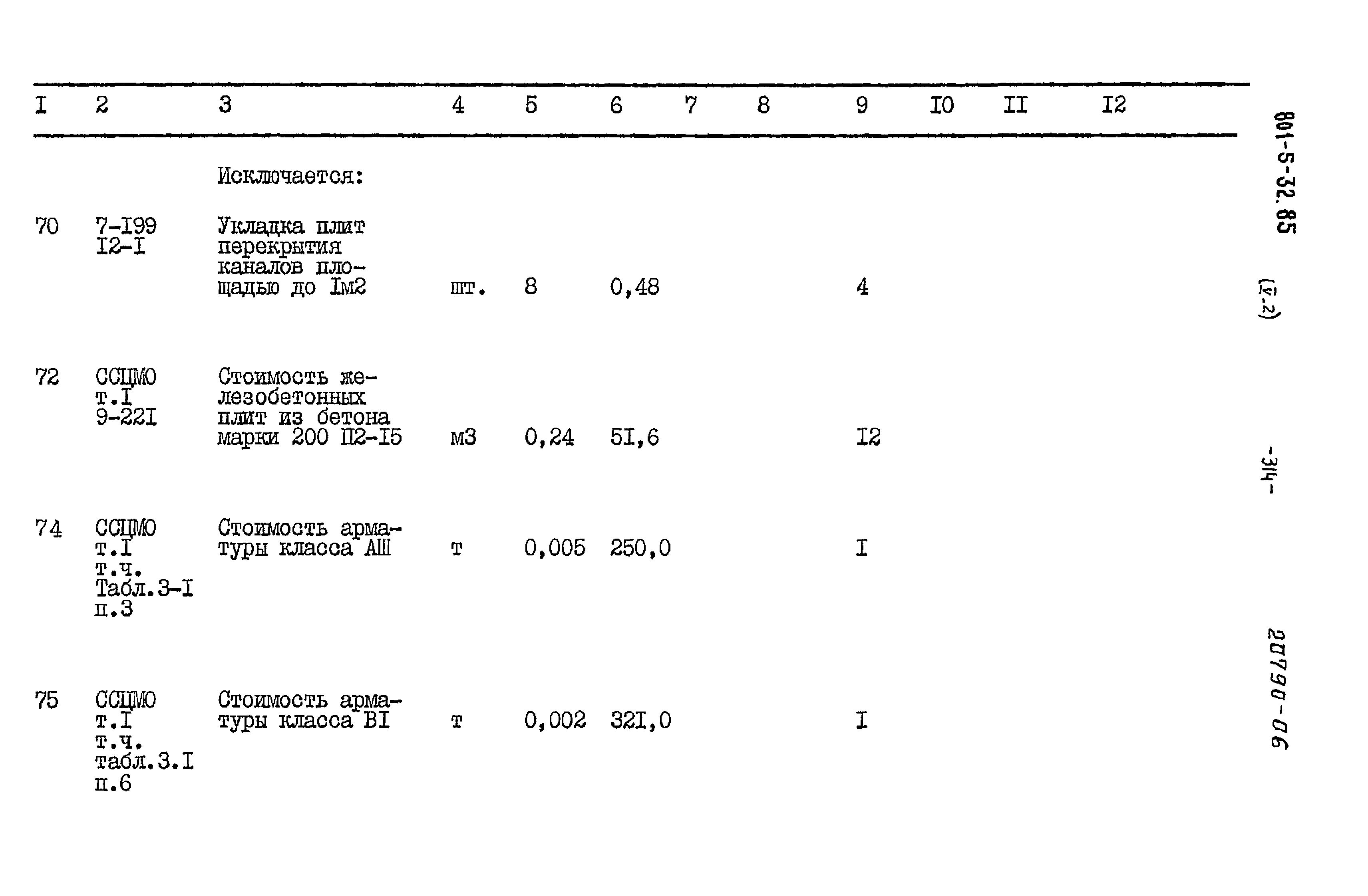 Типовой проект 801-5-32.85