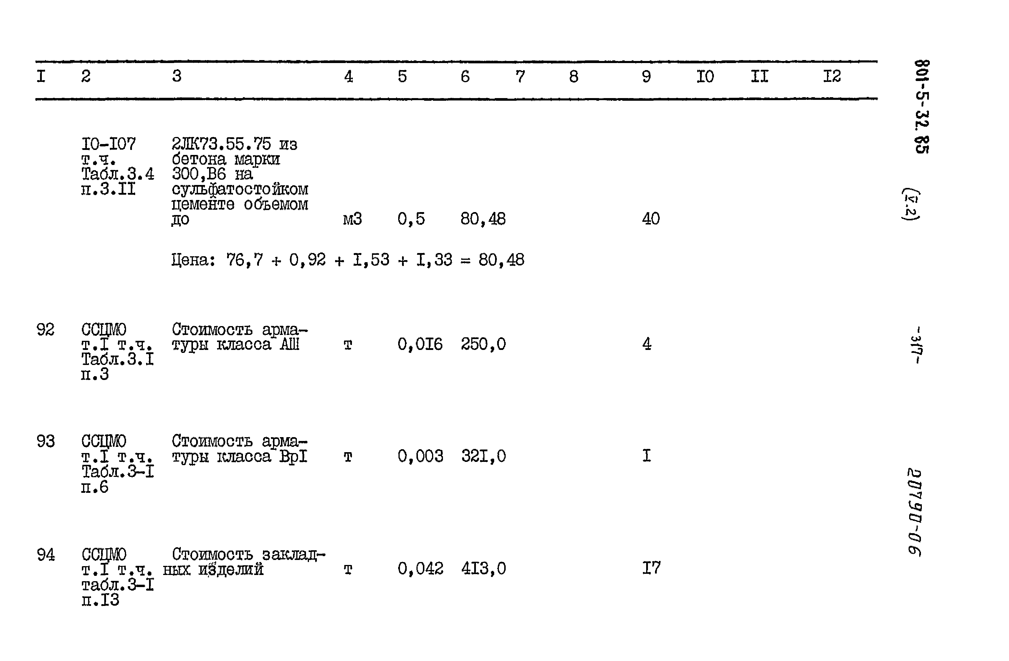 Типовой проект 801-5-32.85