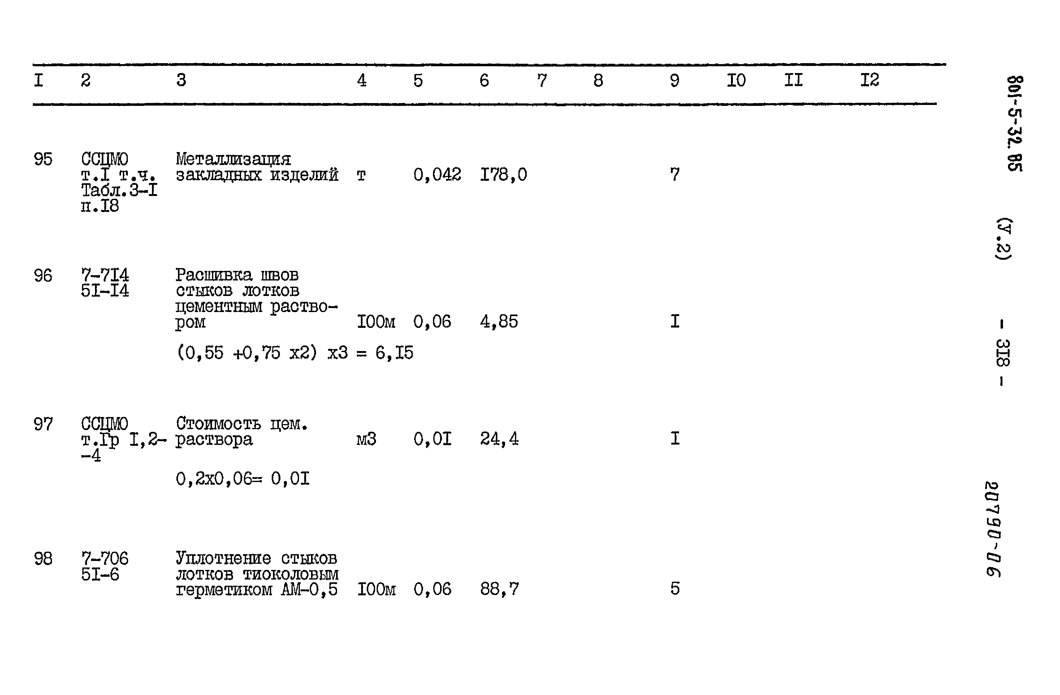 Типовой проект 801-5-32.85