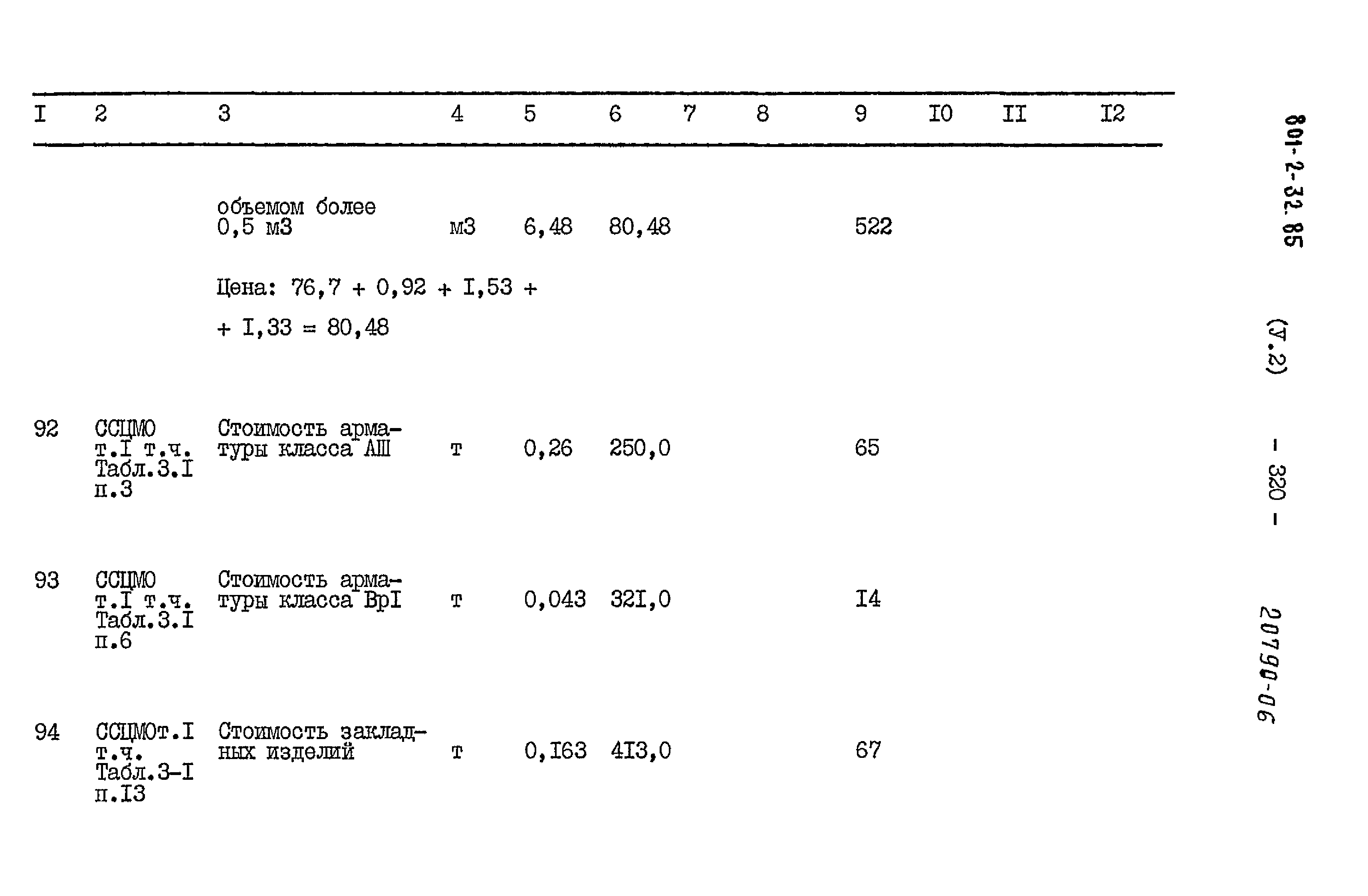 Типовой проект 801-5-32.85