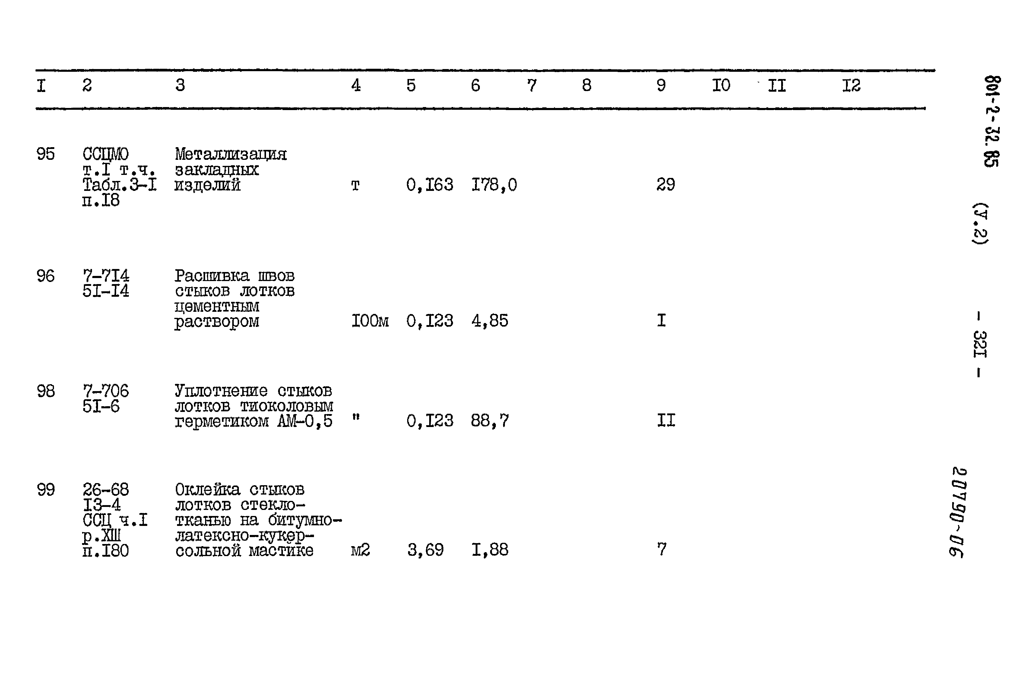 Типовой проект 801-5-32.85