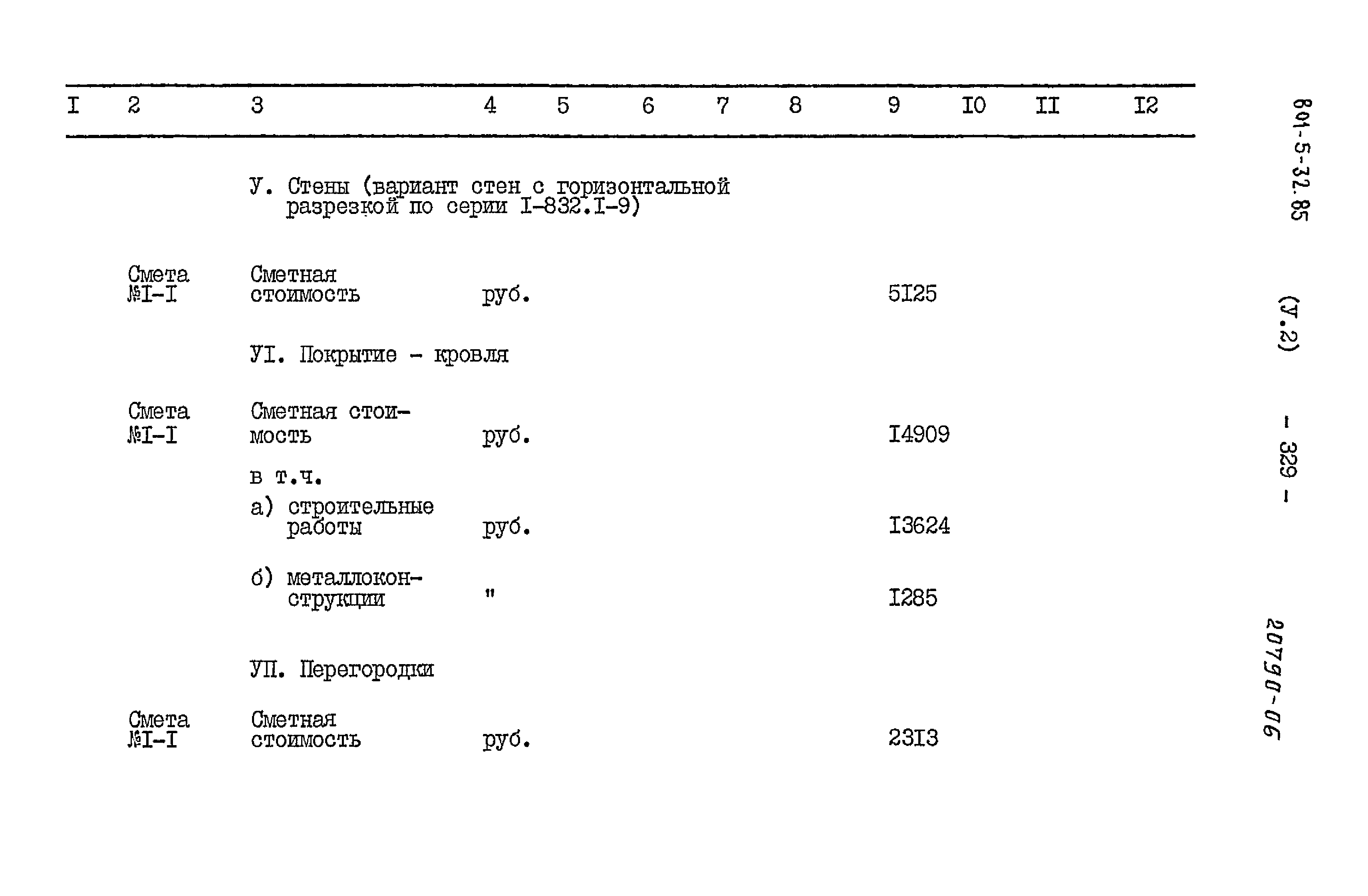Типовой проект 801-5-32.85