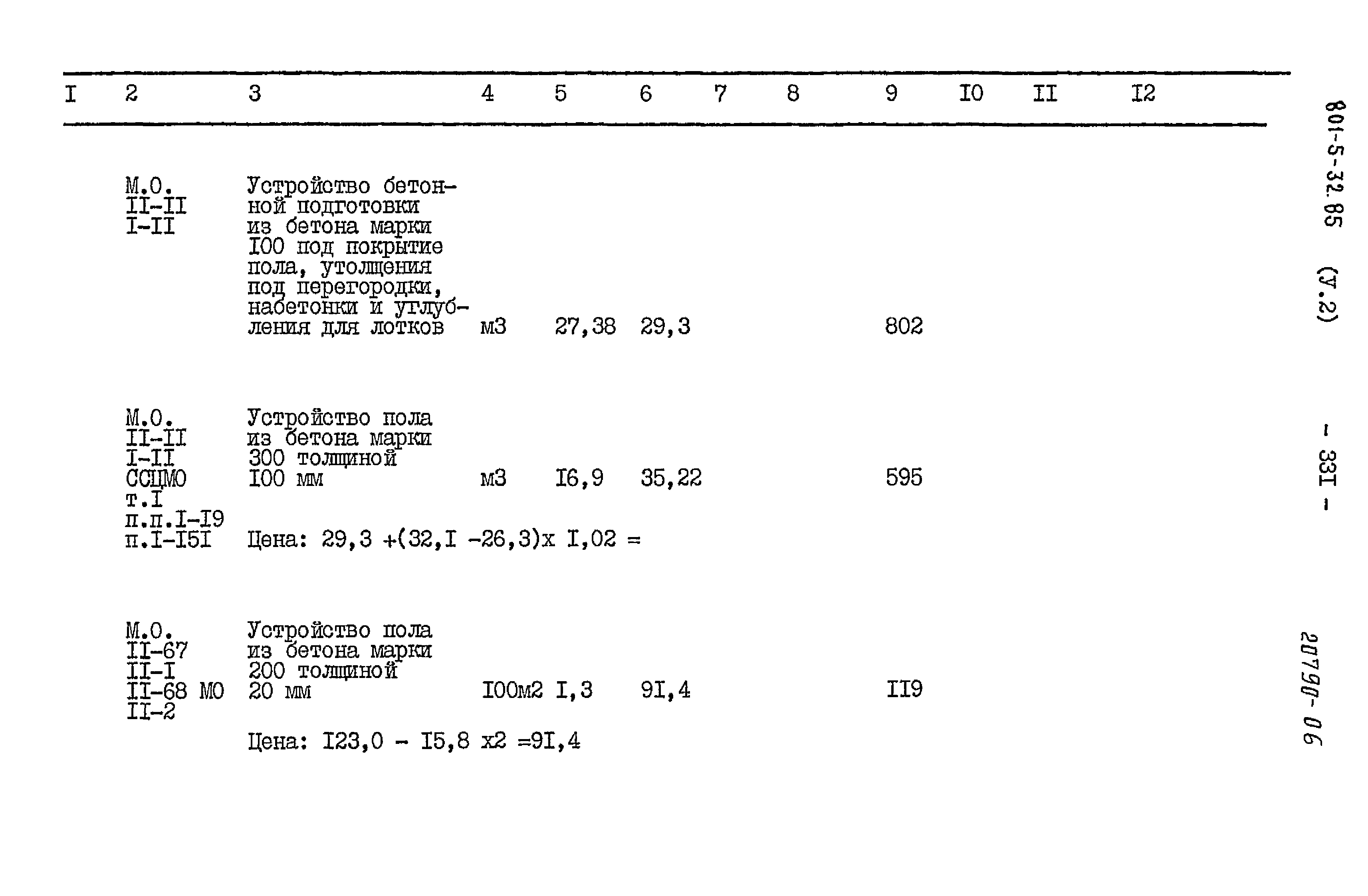Типовой проект 801-5-32.85