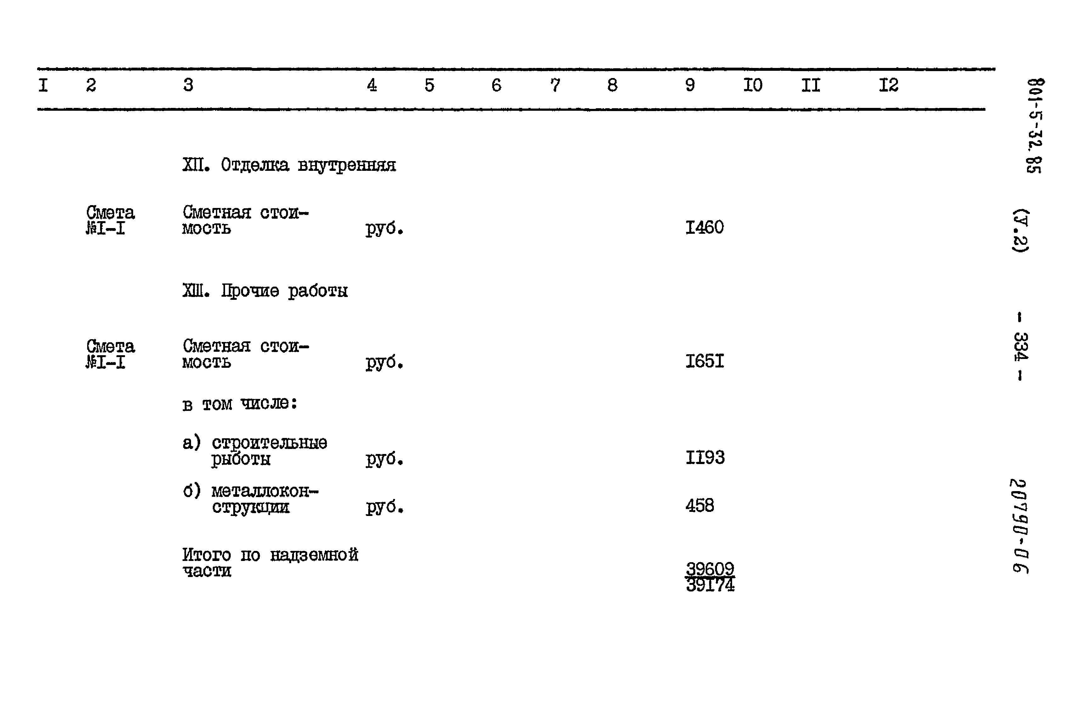 Типовой проект 801-5-32.85