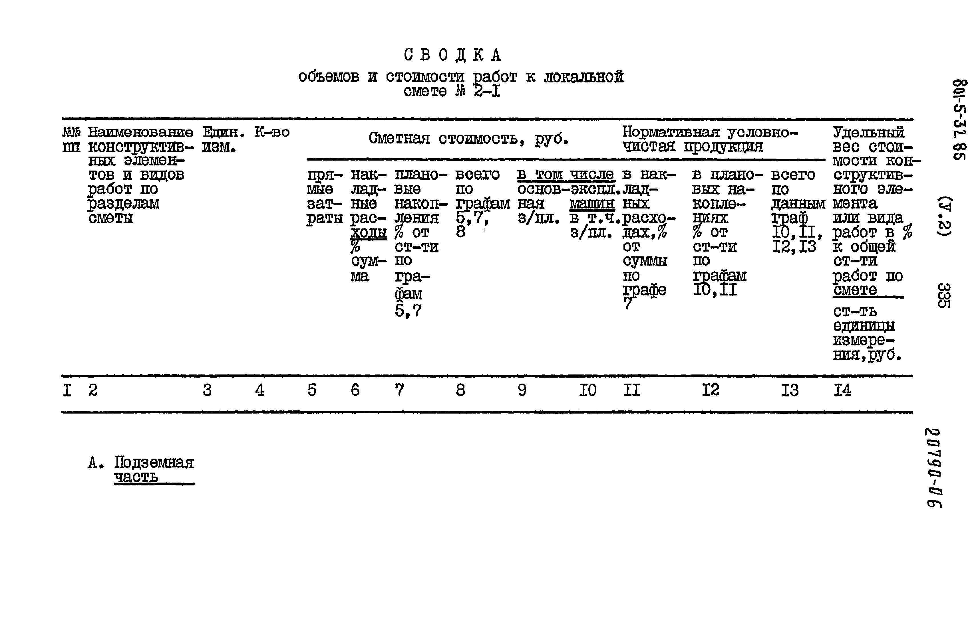 Типовой проект 801-5-32.85