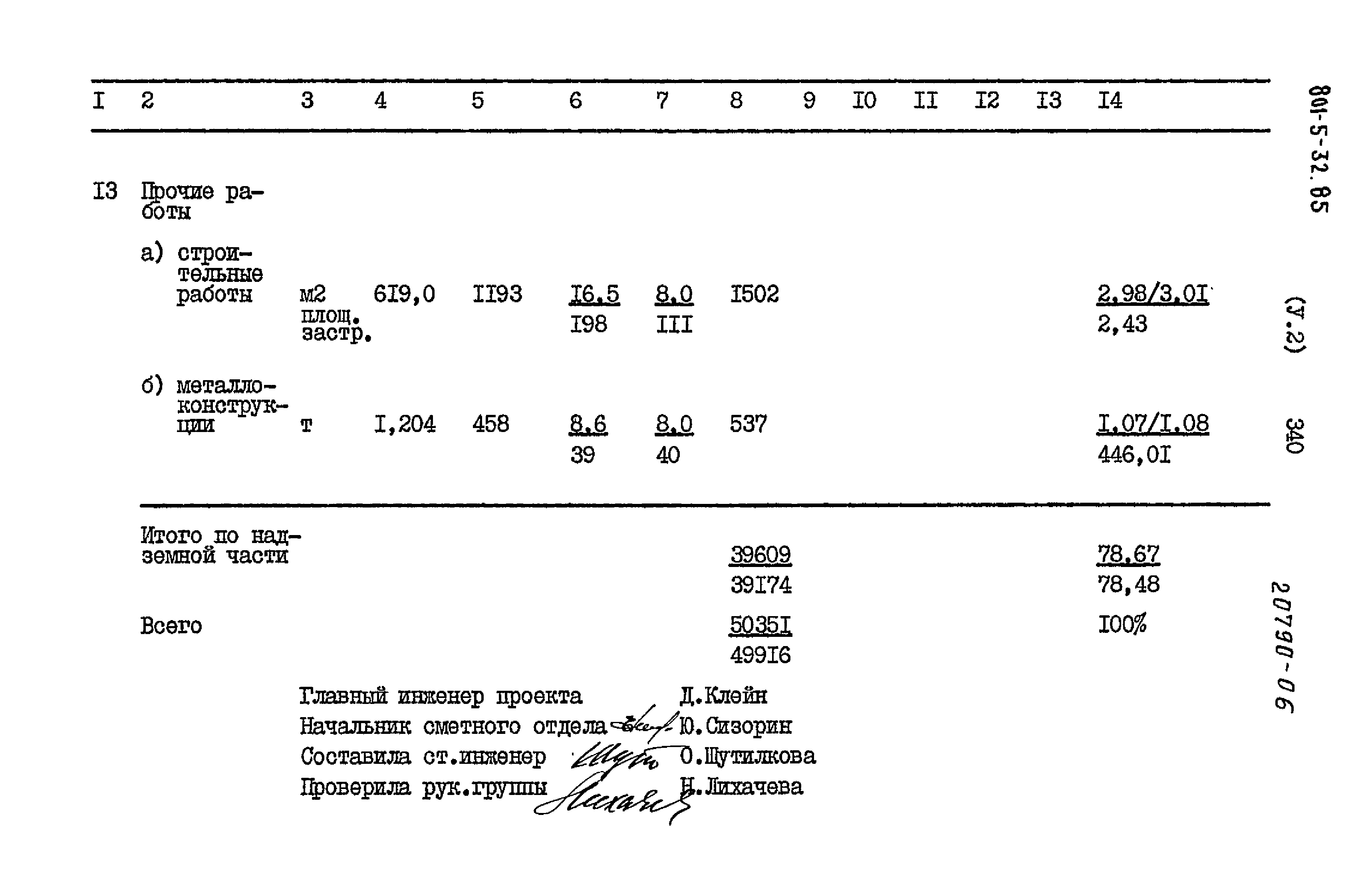 Типовой проект 801-5-32.85