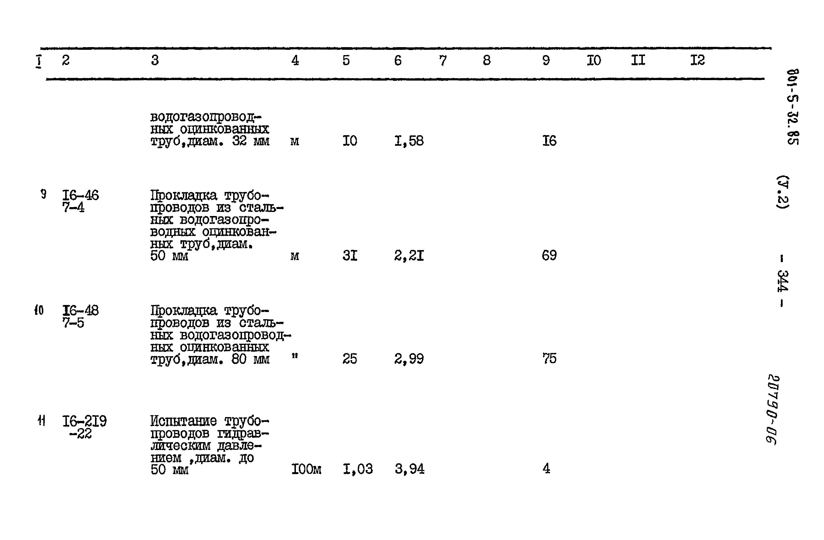 Типовой проект 801-5-32.85