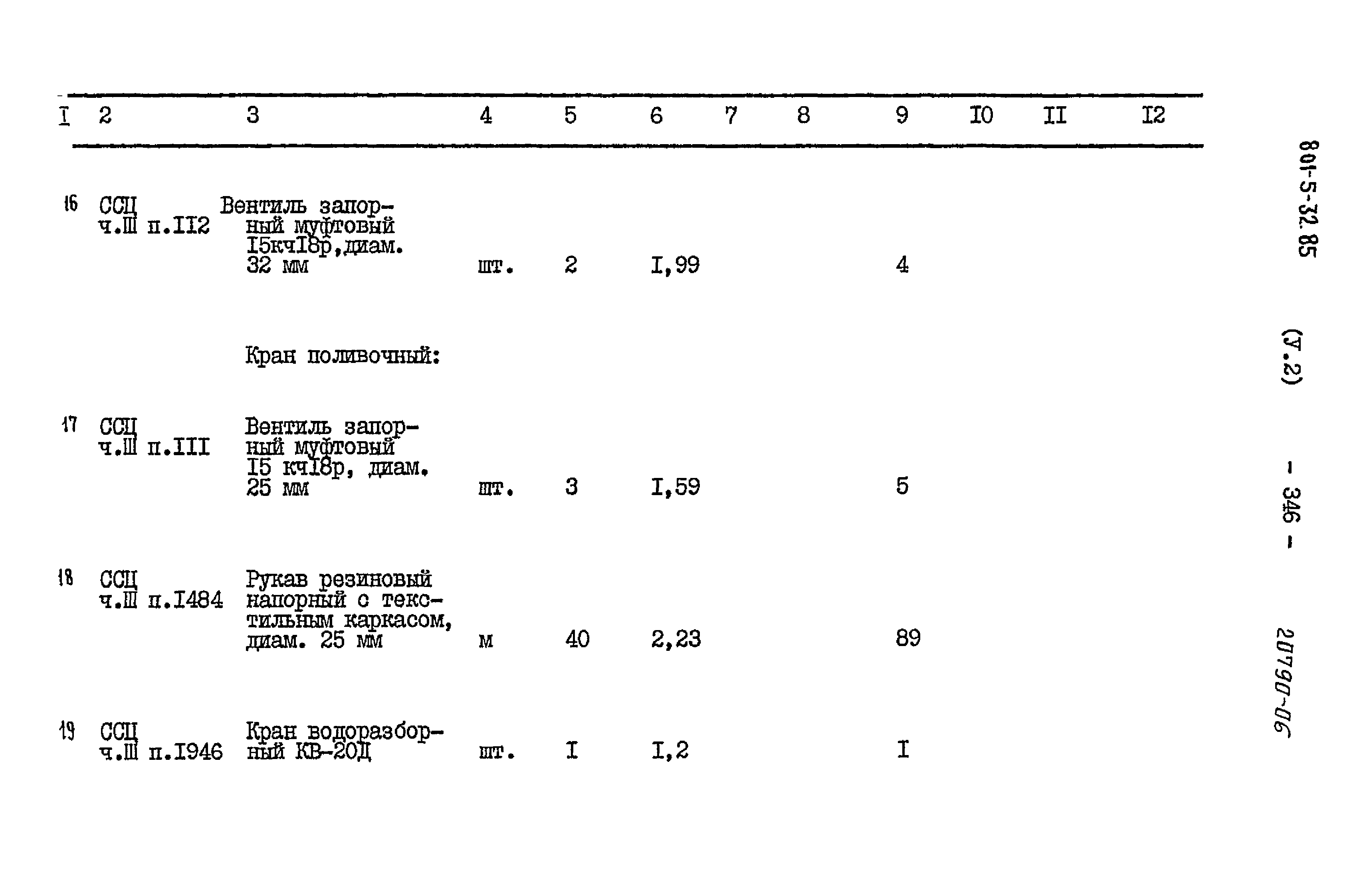 Типовой проект 801-5-32.85