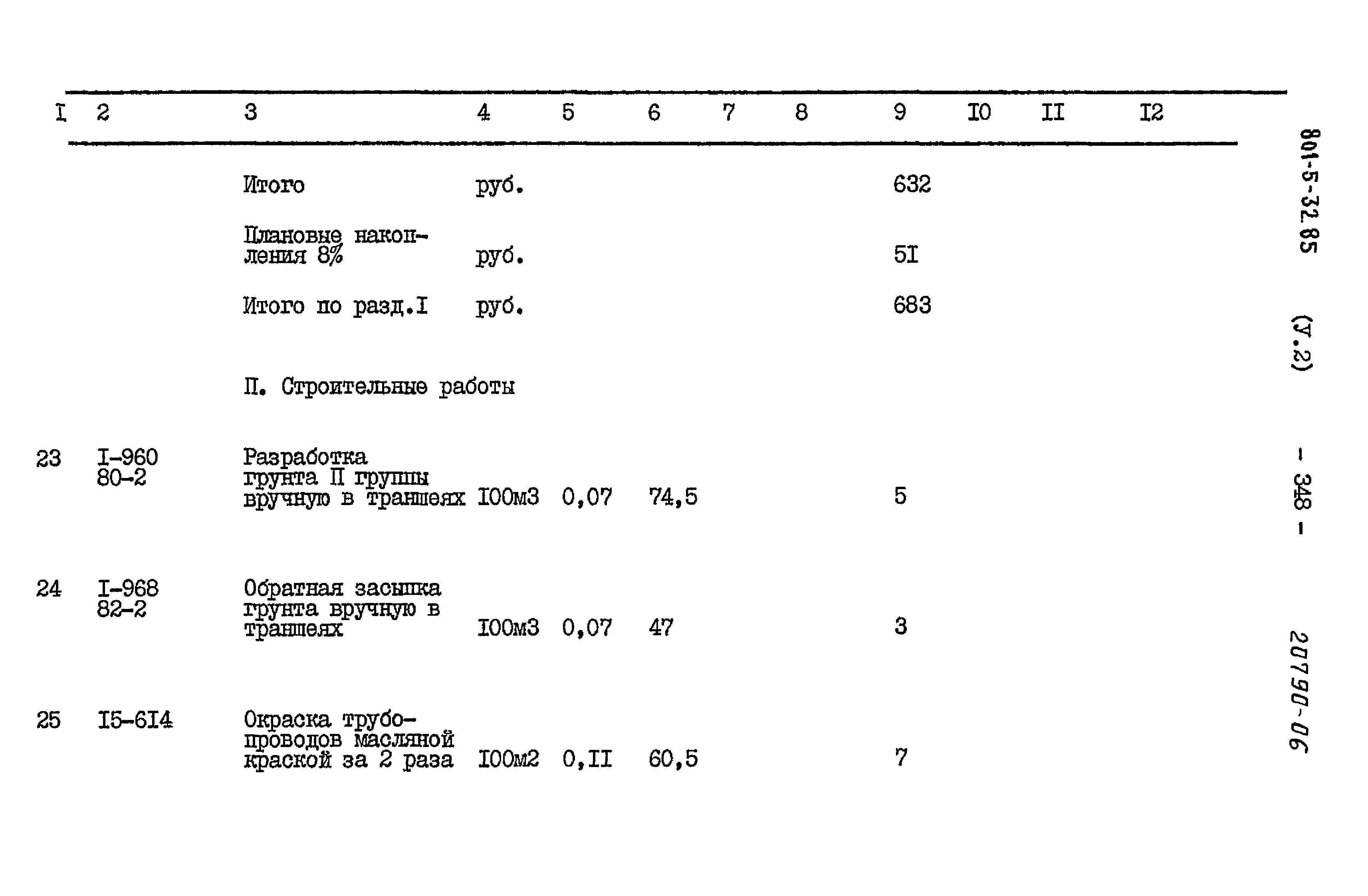 Типовой проект 801-5-32.85