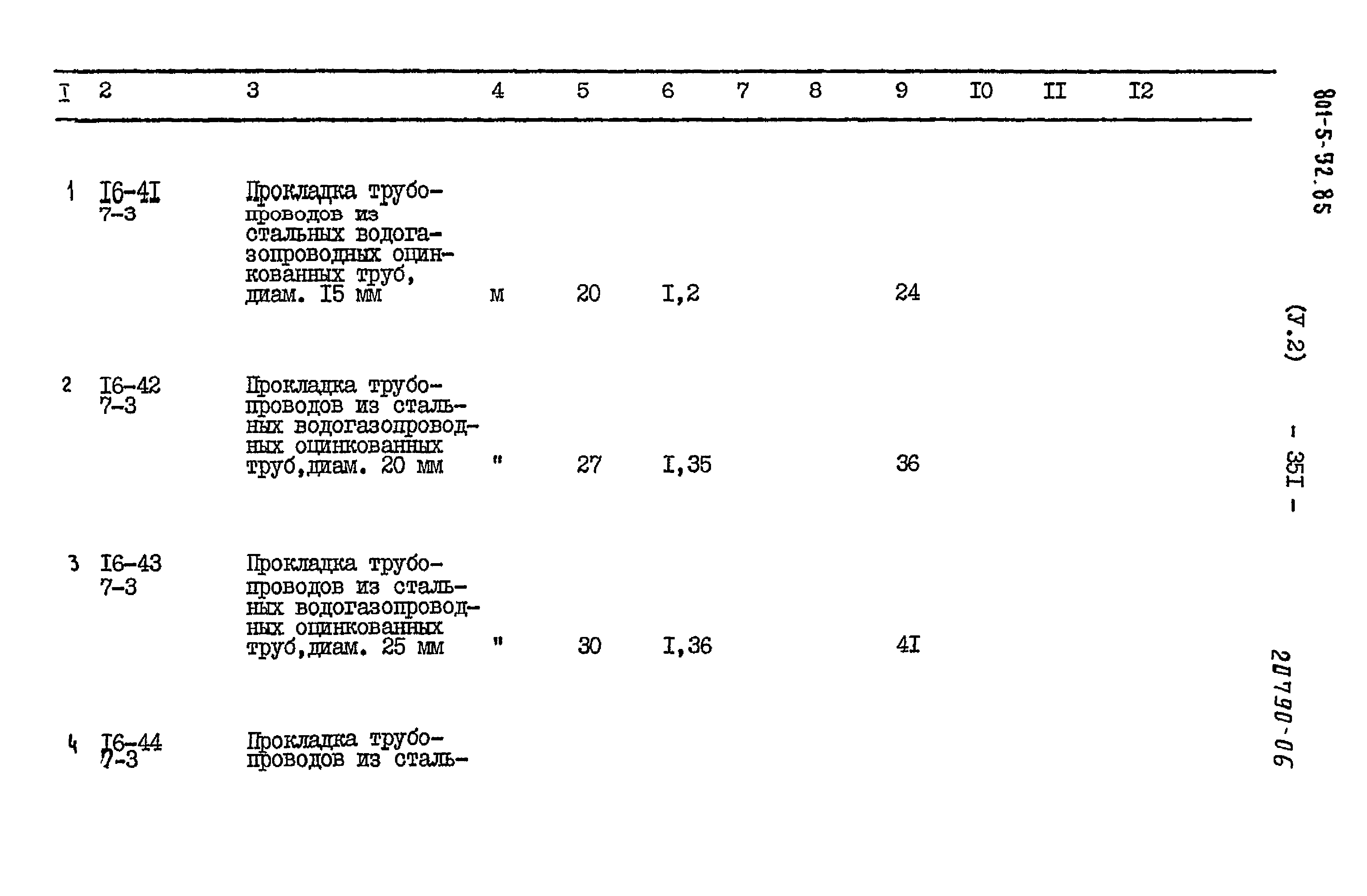 Типовой проект 801-5-32.85