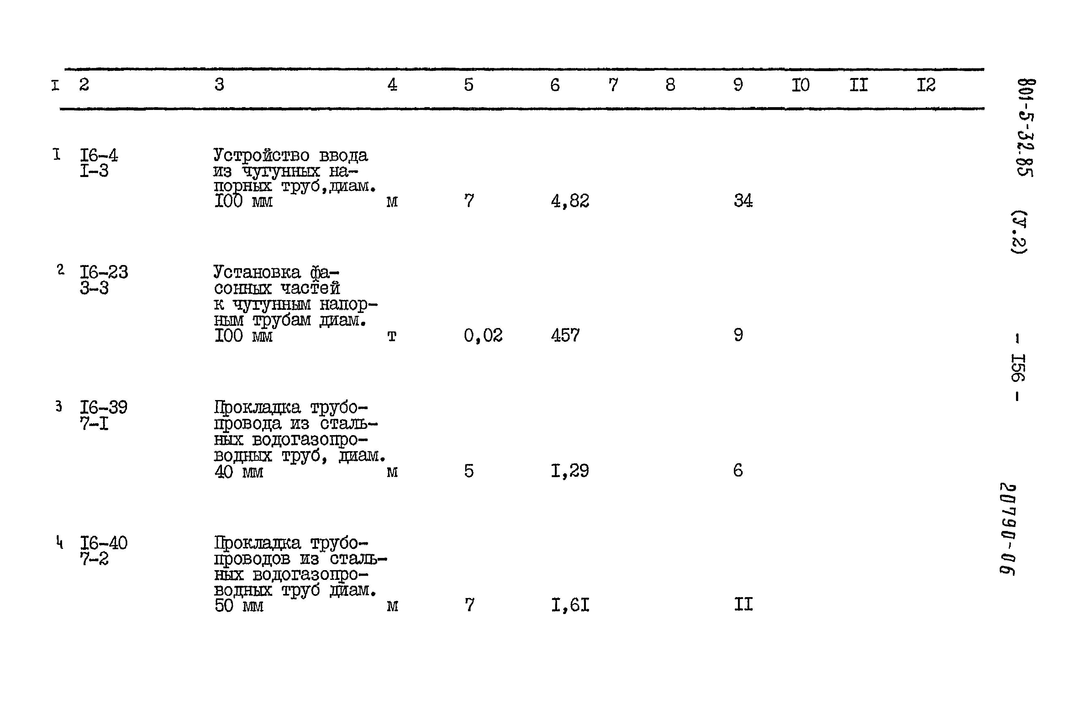 Типовой проект 801-5-32.85