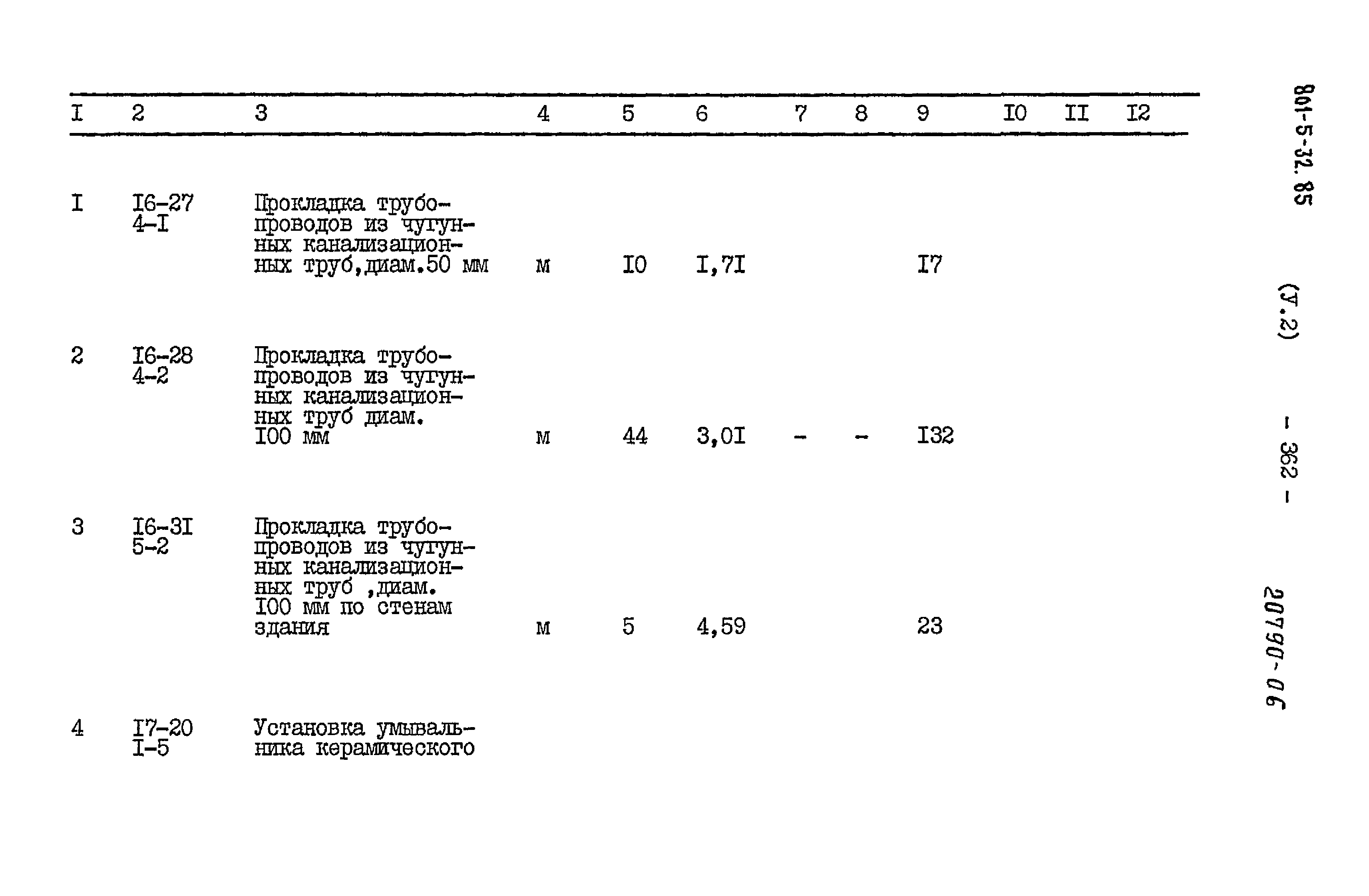 Типовой проект 801-5-32.85