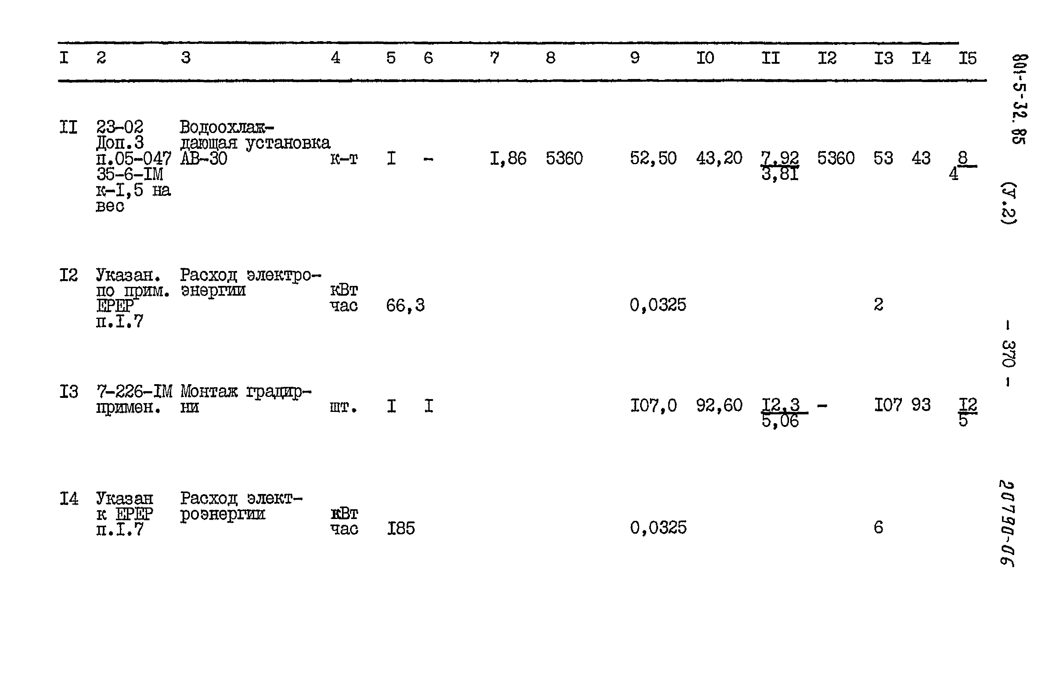 Типовой проект 801-5-32.85