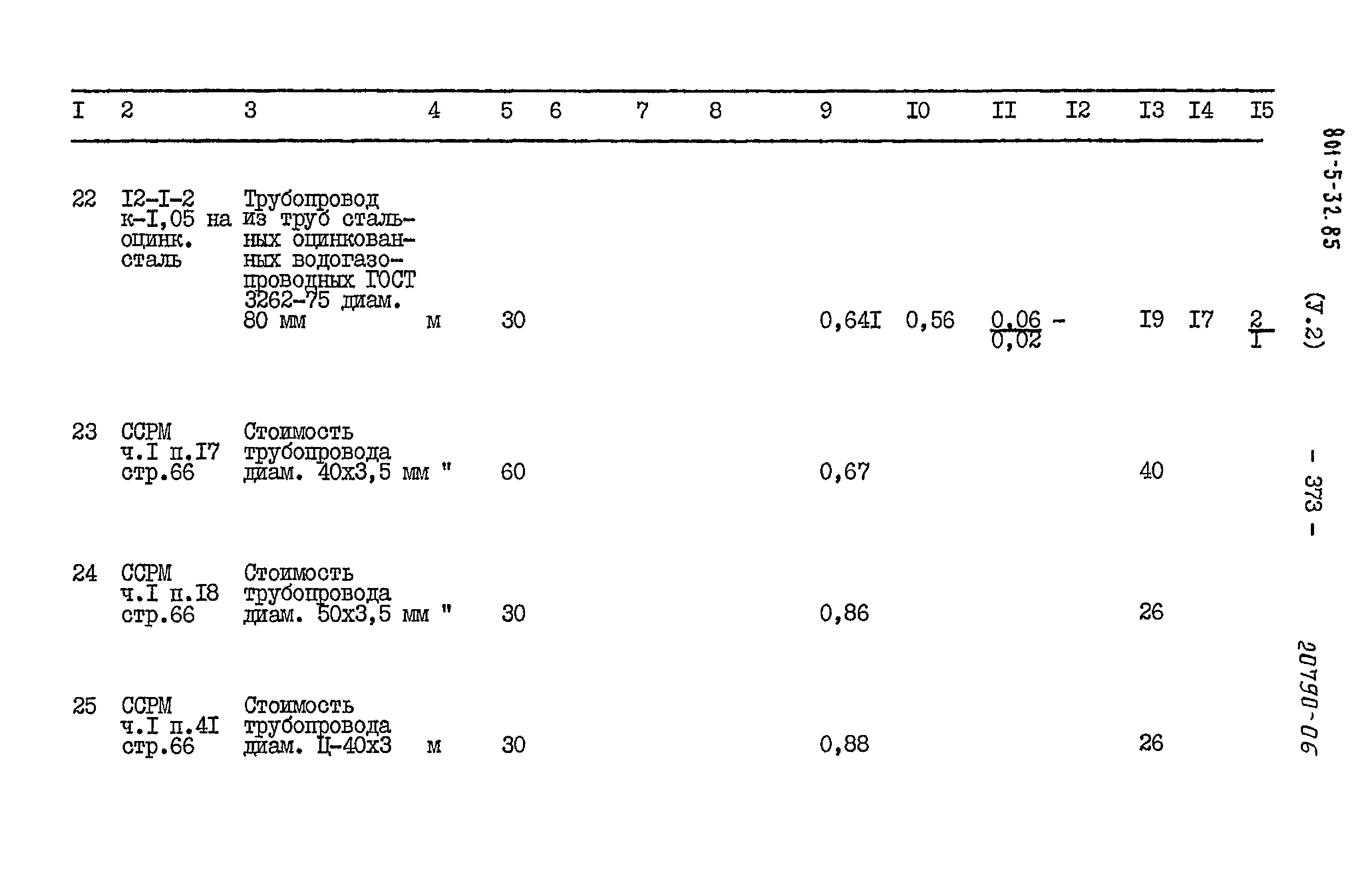 Типовой проект 801-5-32.85