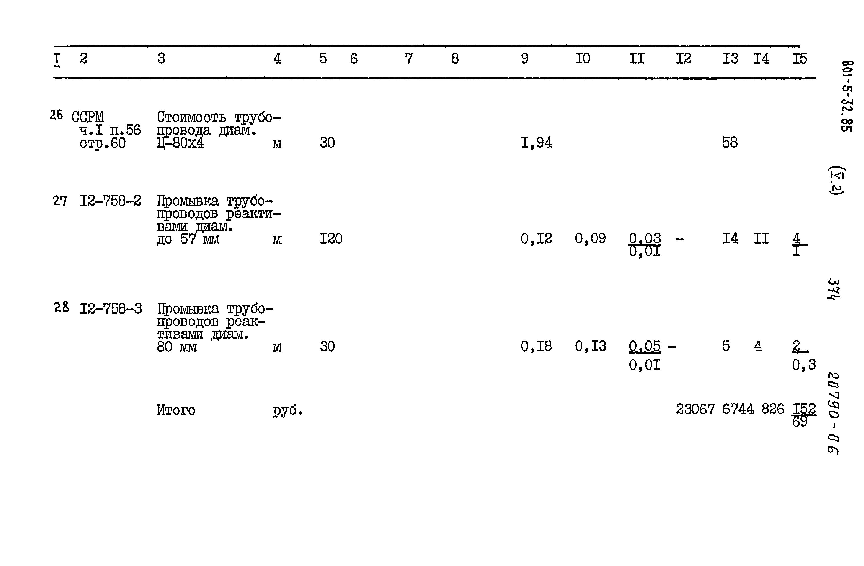 Типовой проект 801-5-32.85