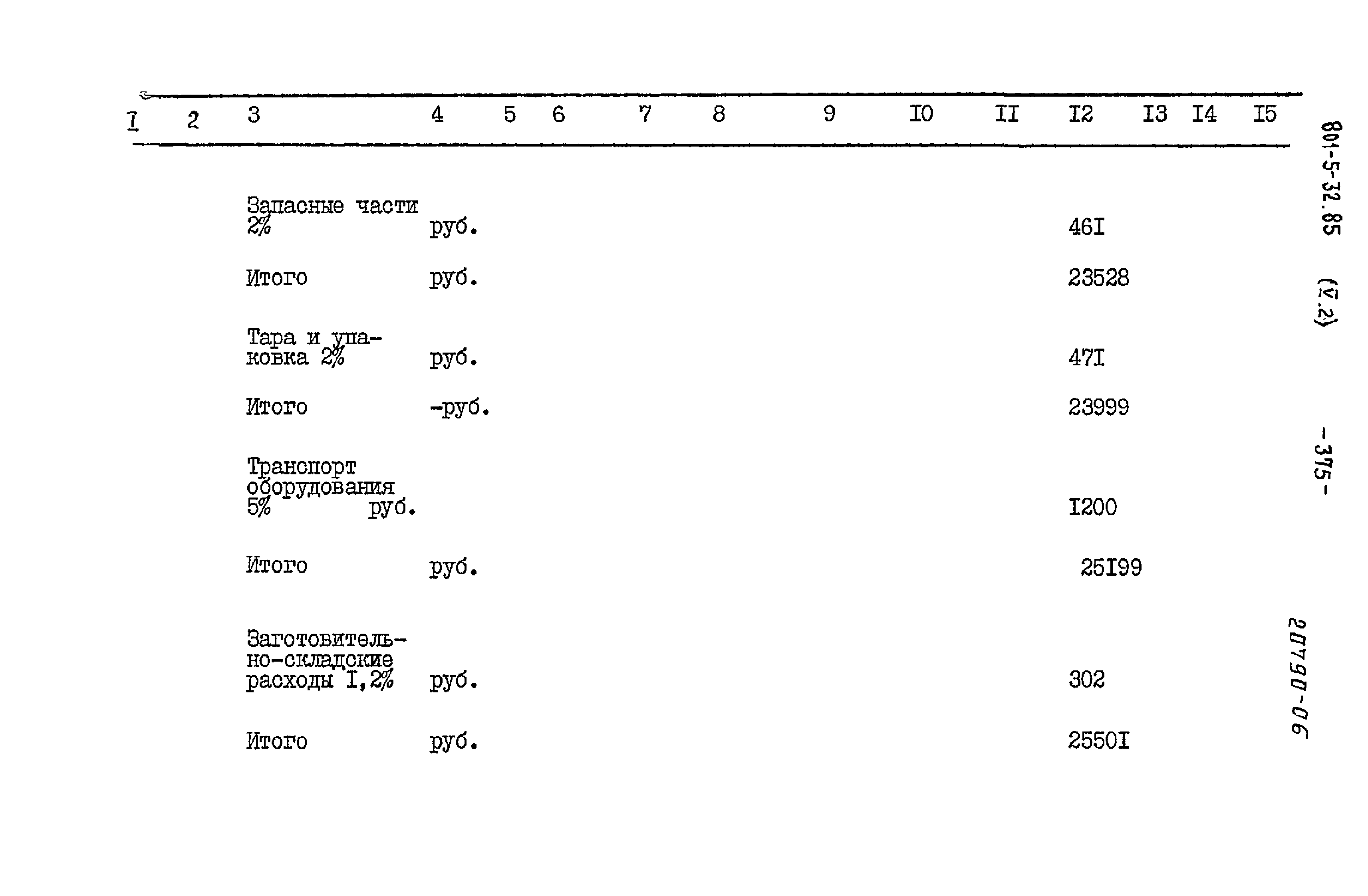 Типовой проект 801-5-32.85