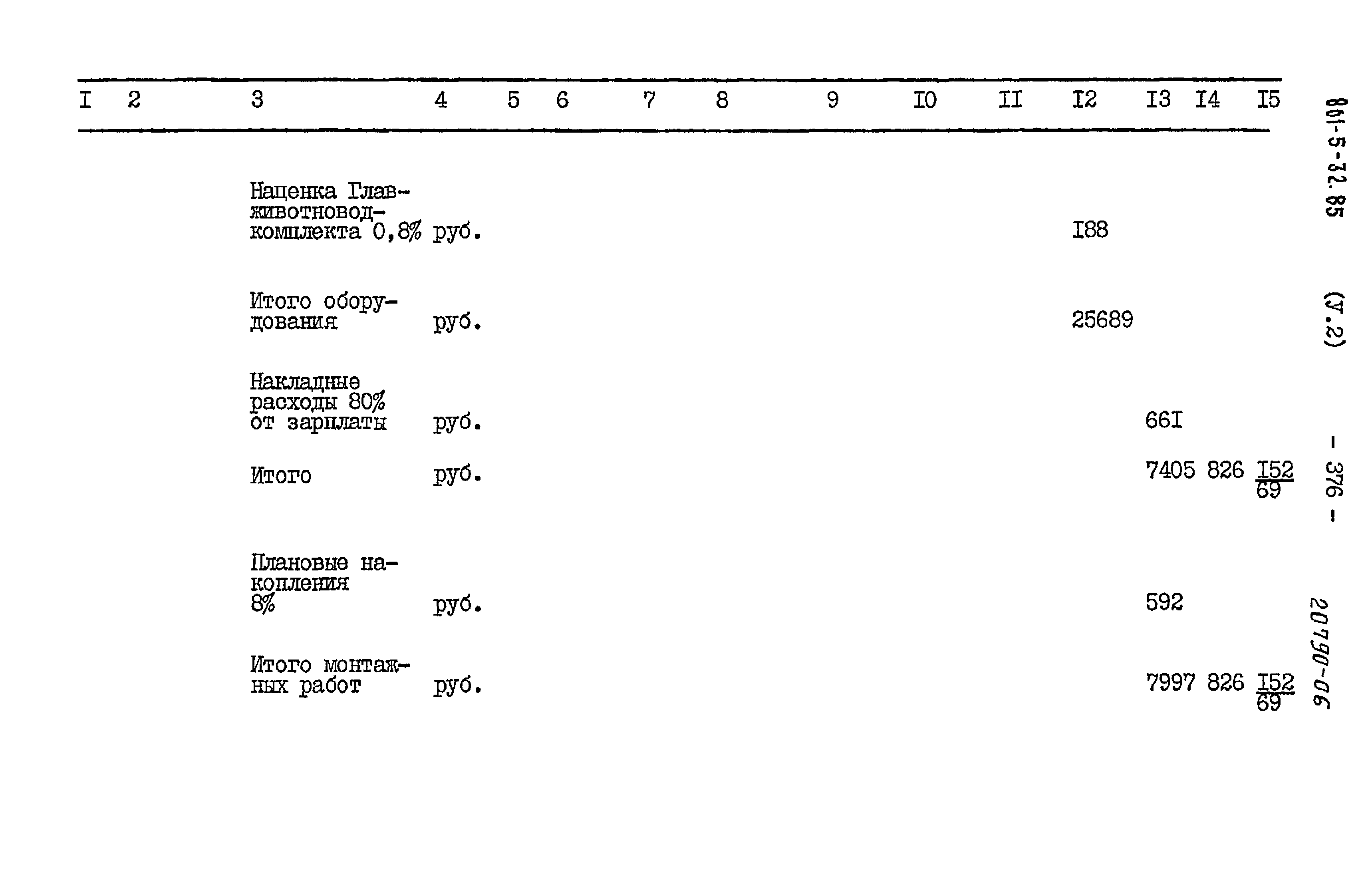 Типовой проект 801-5-32.85