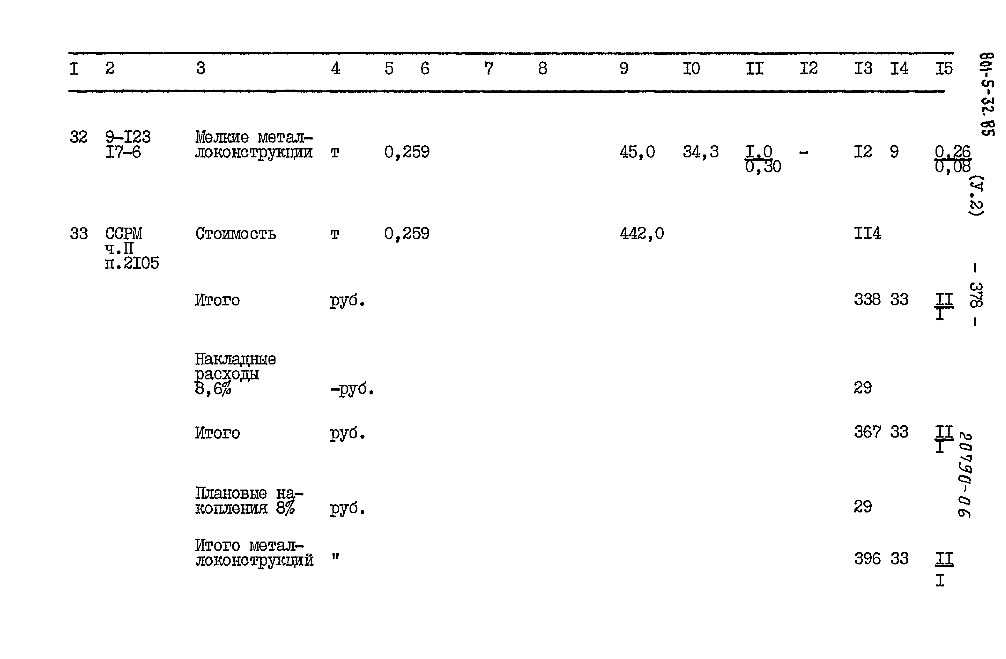 Типовой проект 801-5-32.85