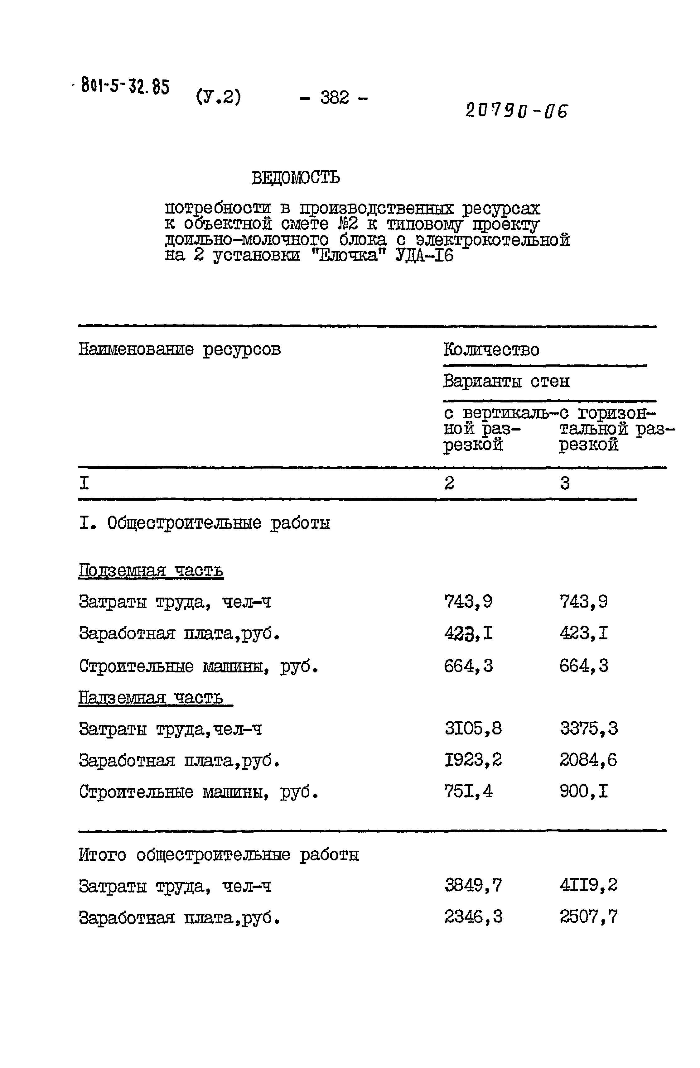 Типовой проект 801-5-32.85