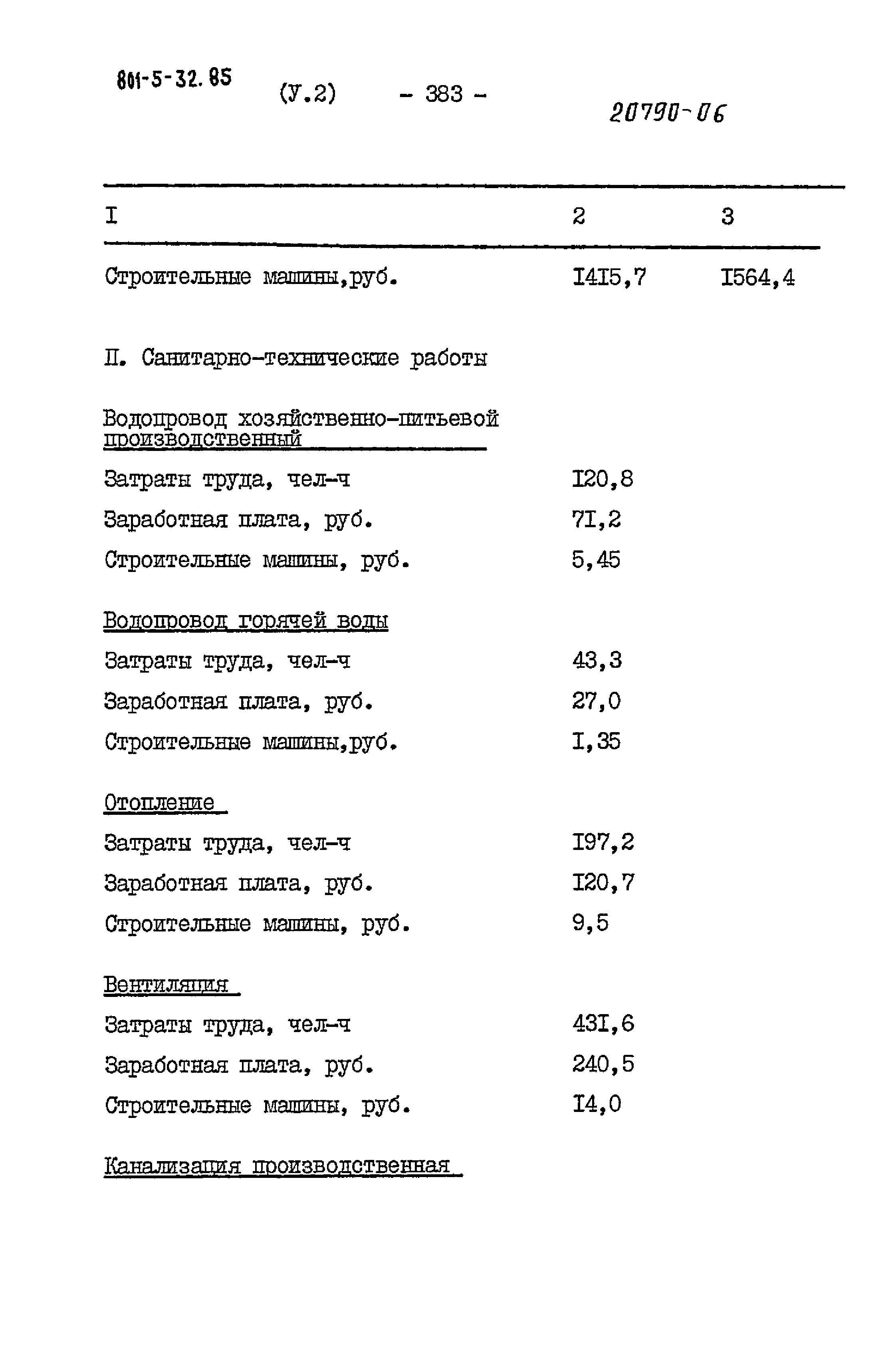 Типовой проект 801-5-32.85