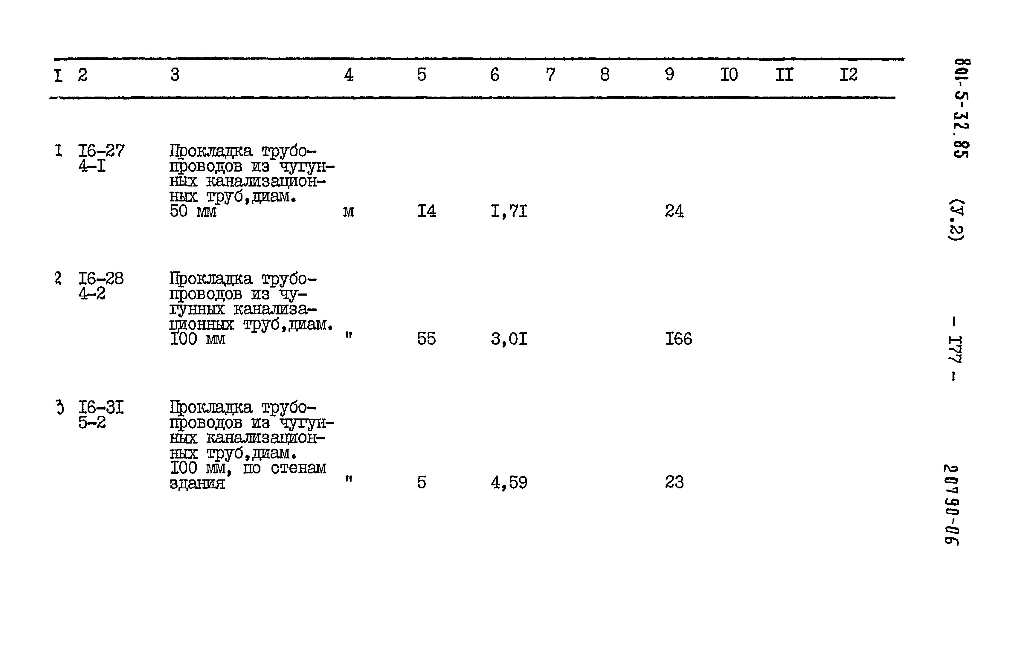 Типовой проект 801-5-32.85
