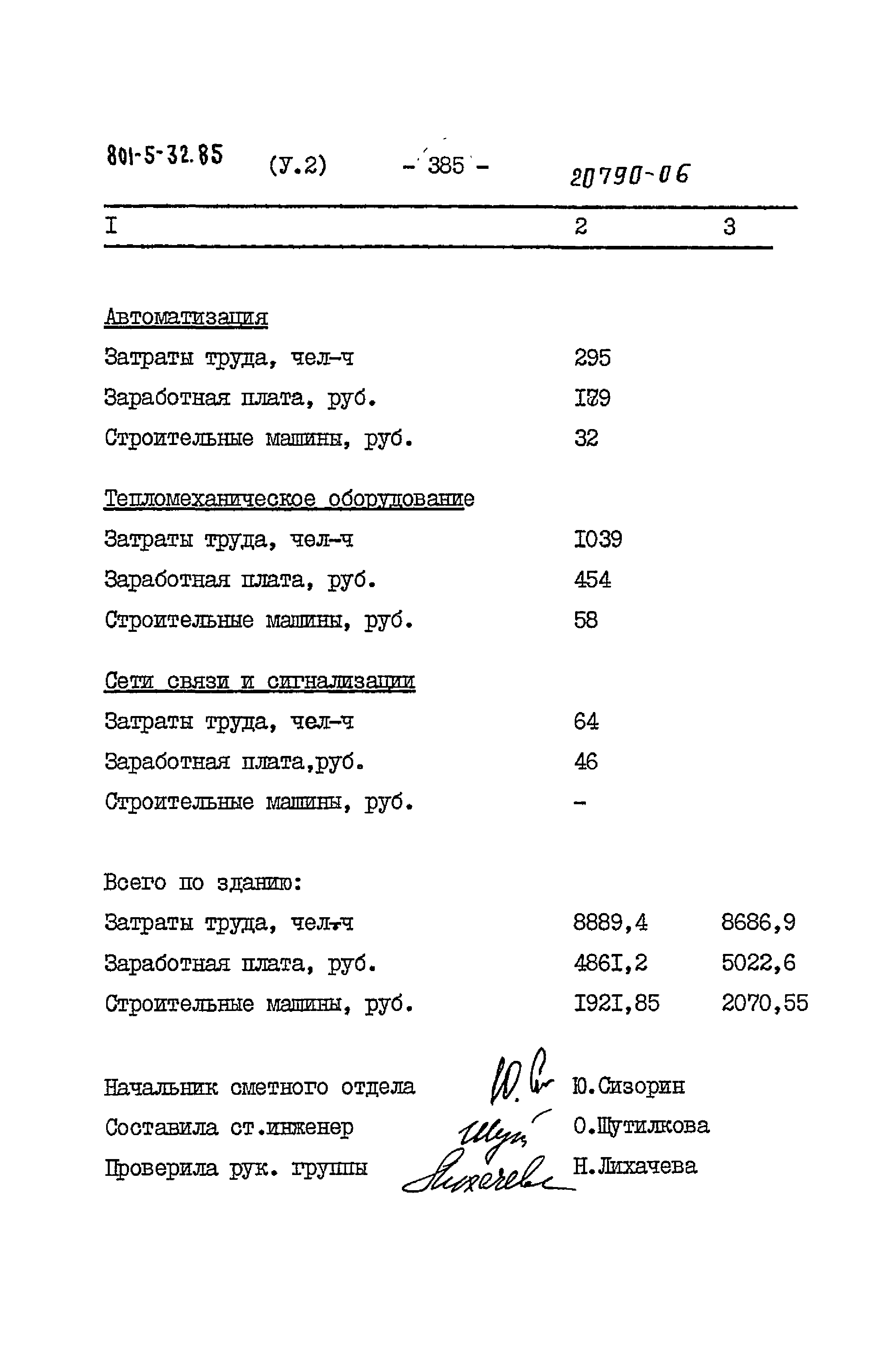 Типовой проект 801-5-32.85