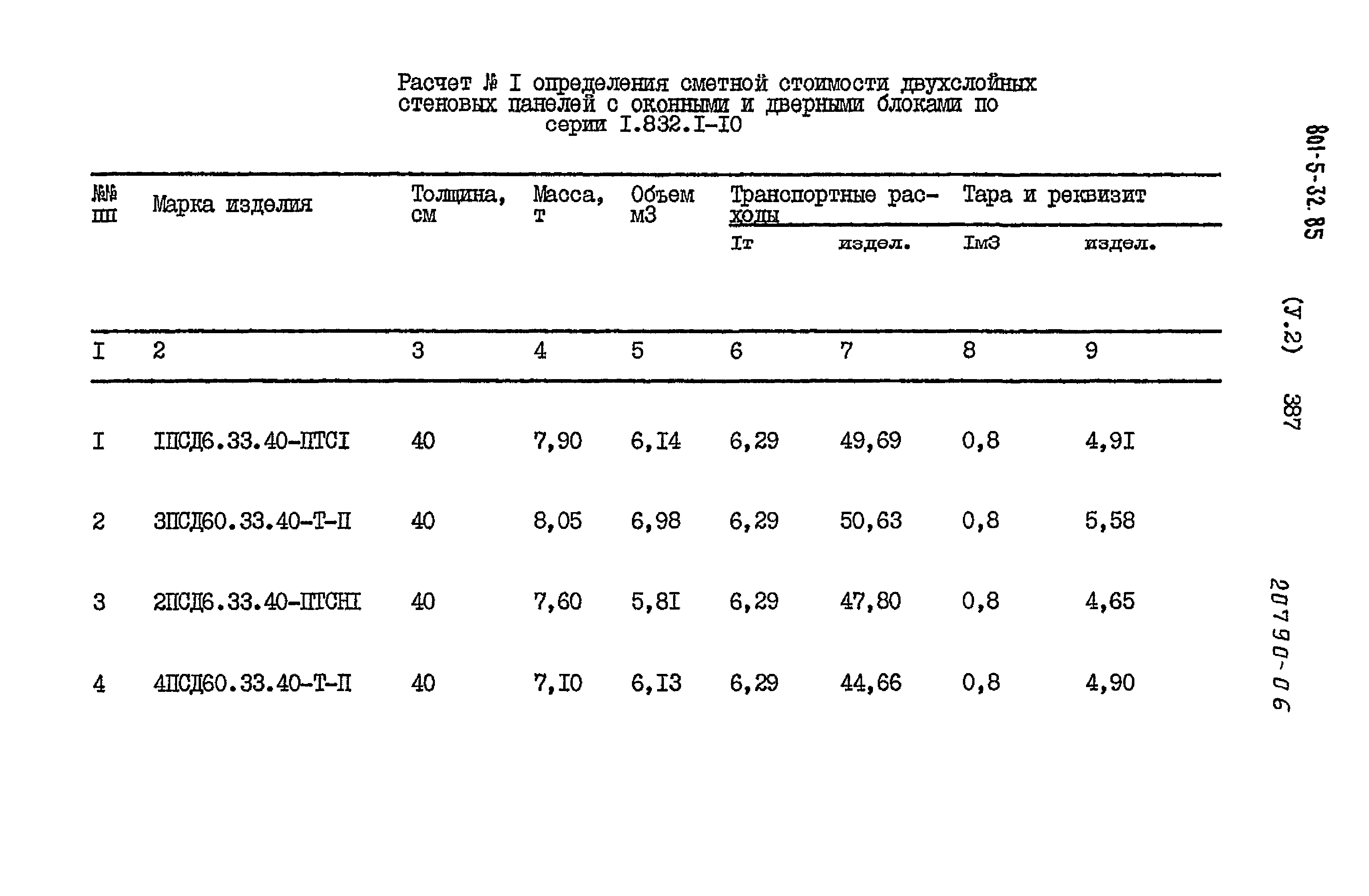 Типовой проект 801-5-32.85