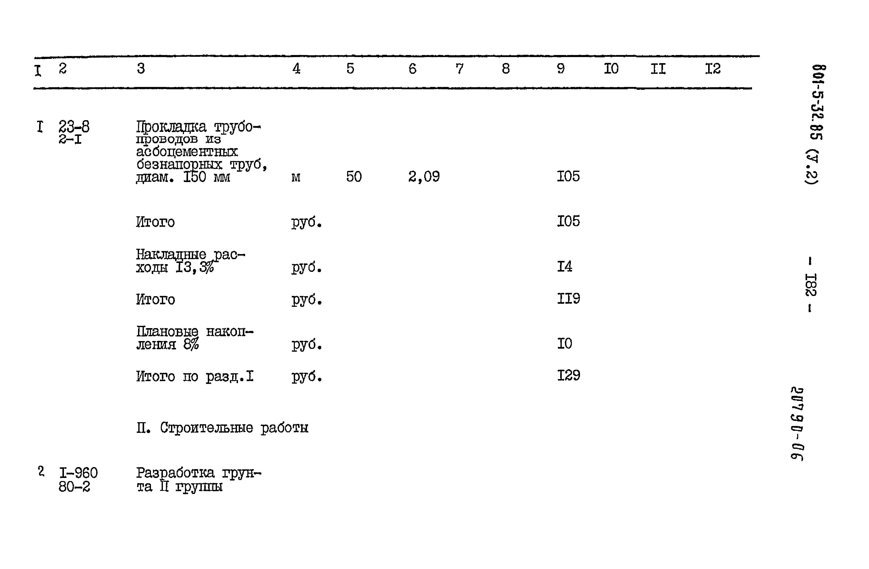 Типовой проект 801-5-32.85