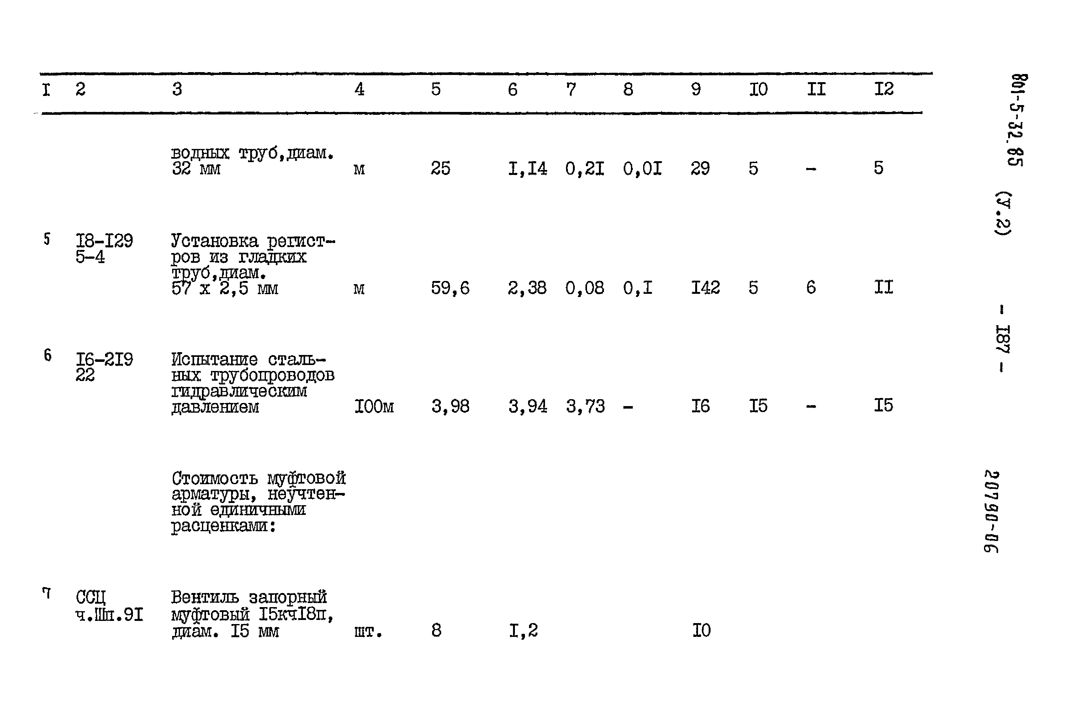 Типовой проект 801-5-32.85