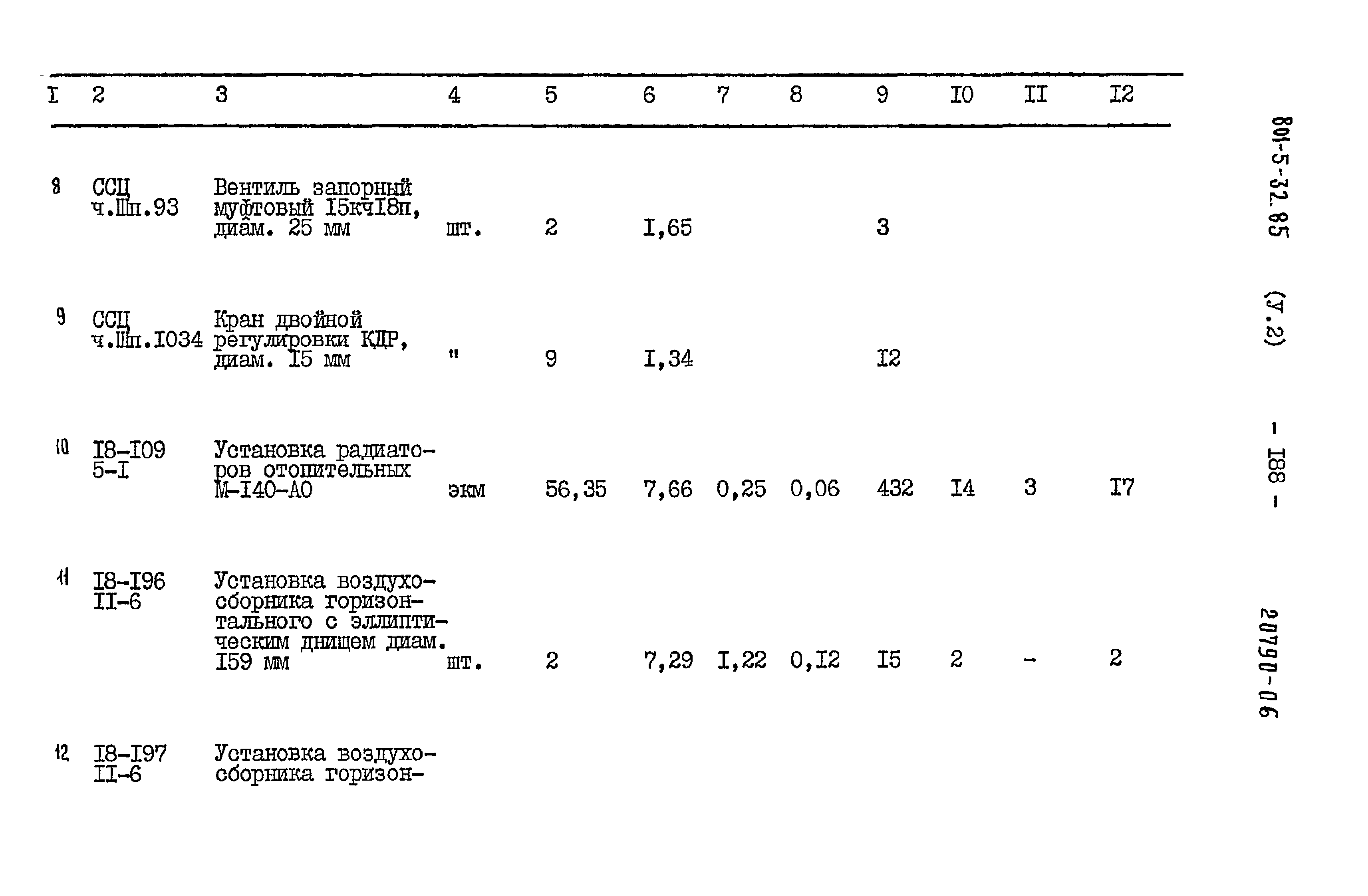 Типовой проект 801-5-32.85