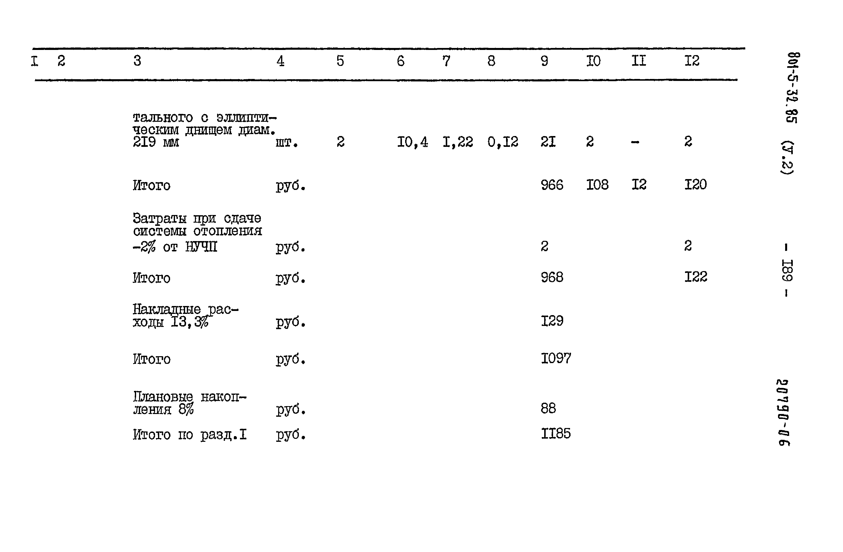 Типовой проект 801-5-32.85