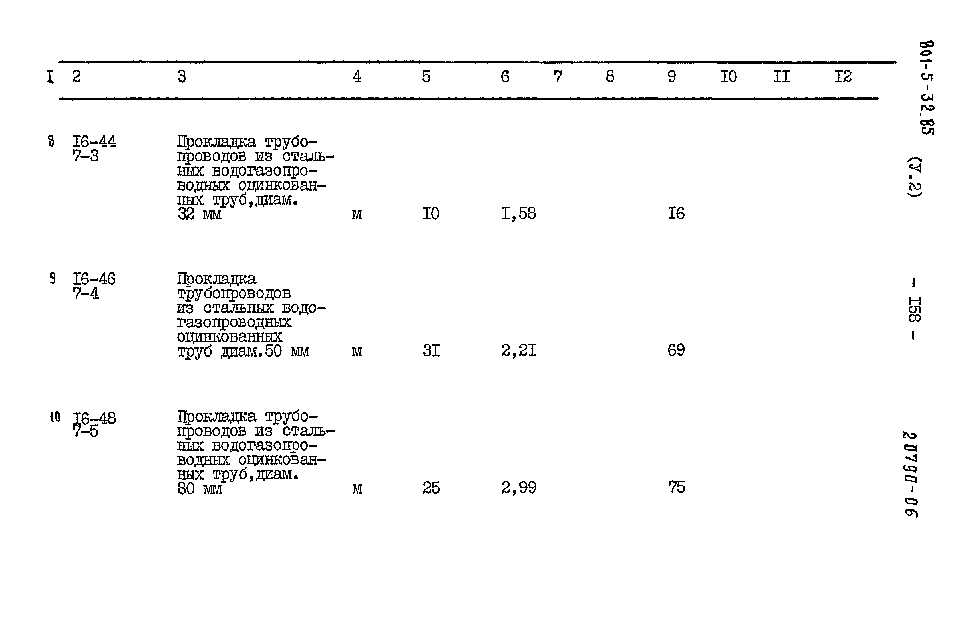 Типовой проект 801-5-32.85
