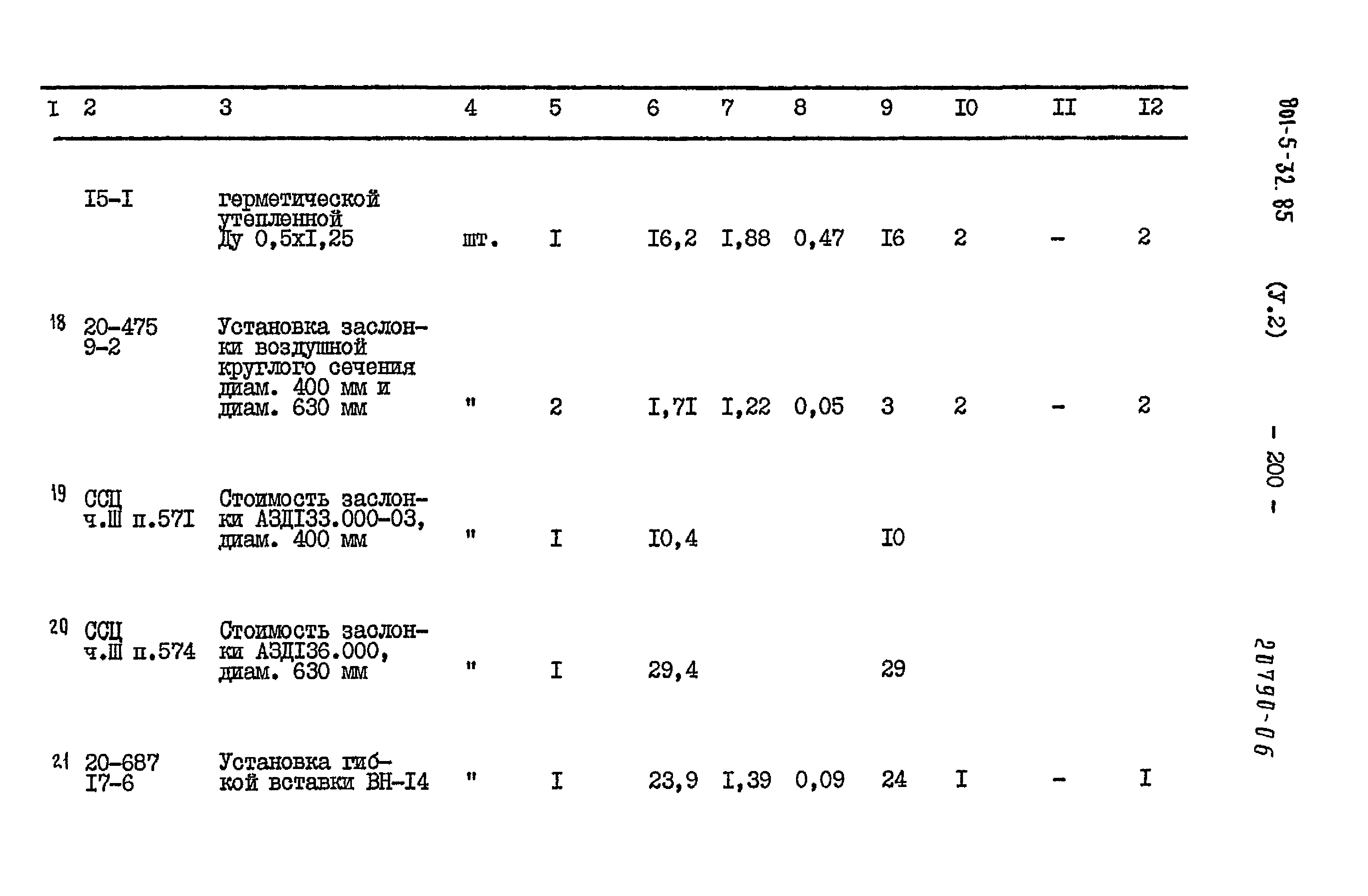 Типовой проект 801-5-32.85