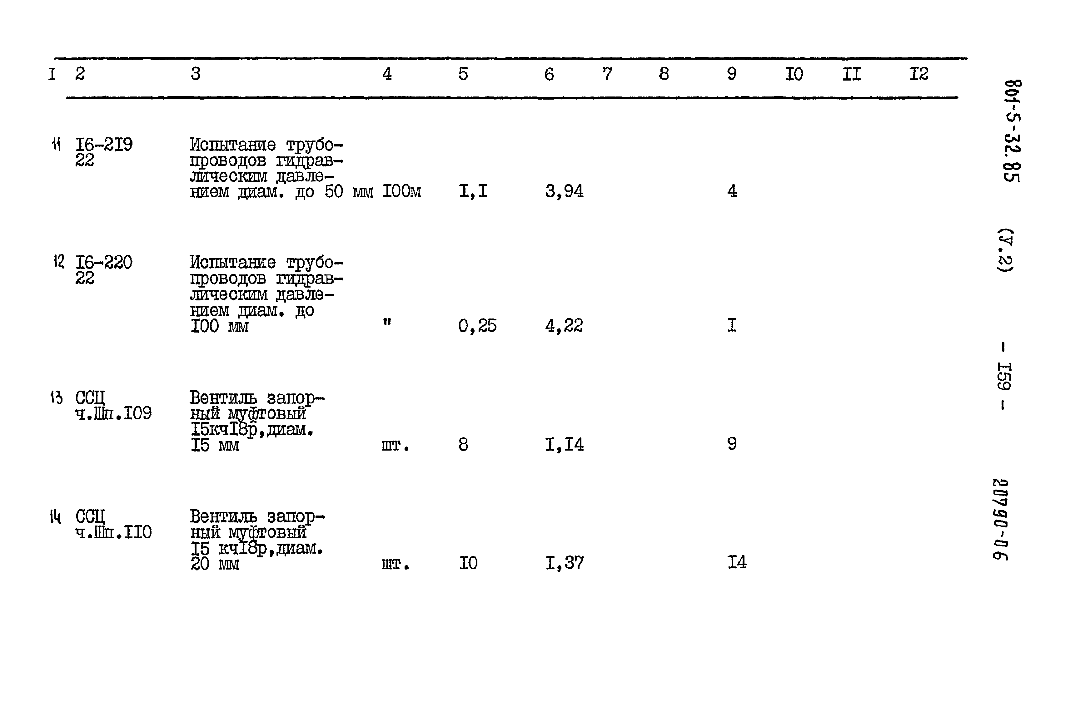 Типовой проект 801-5-32.85