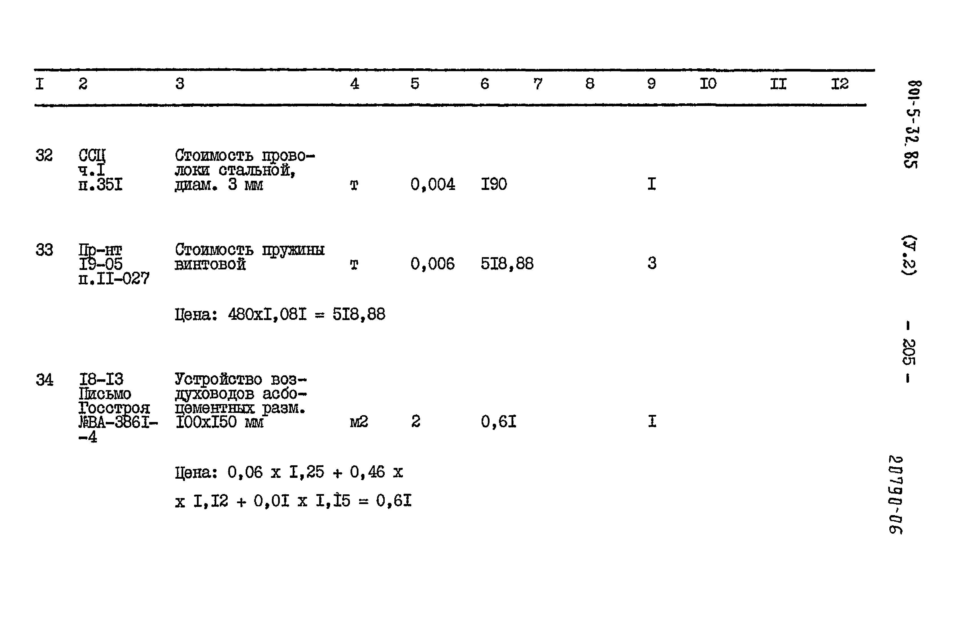 Типовой проект 801-5-32.85
