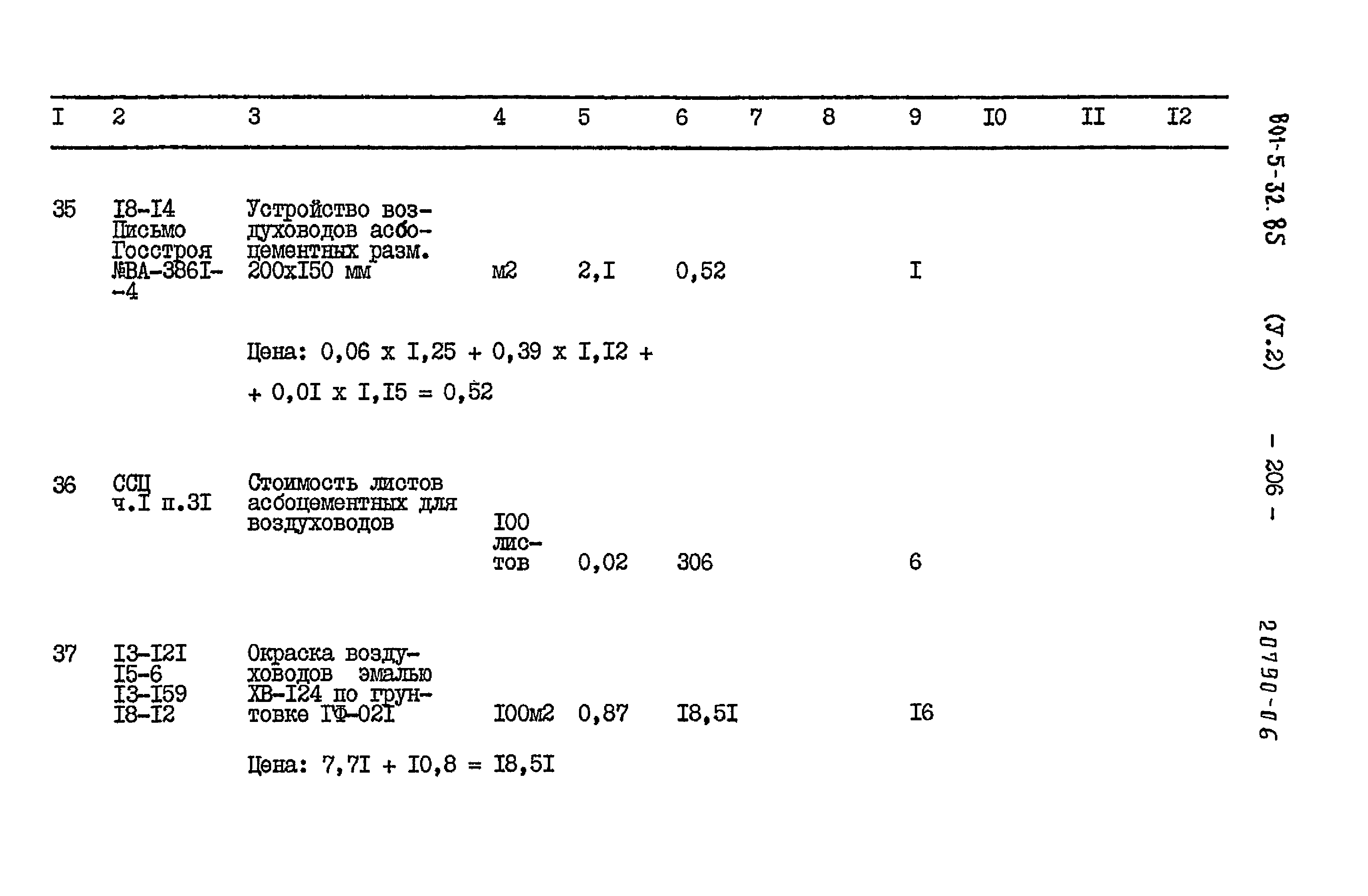 Типовой проект 801-5-32.85