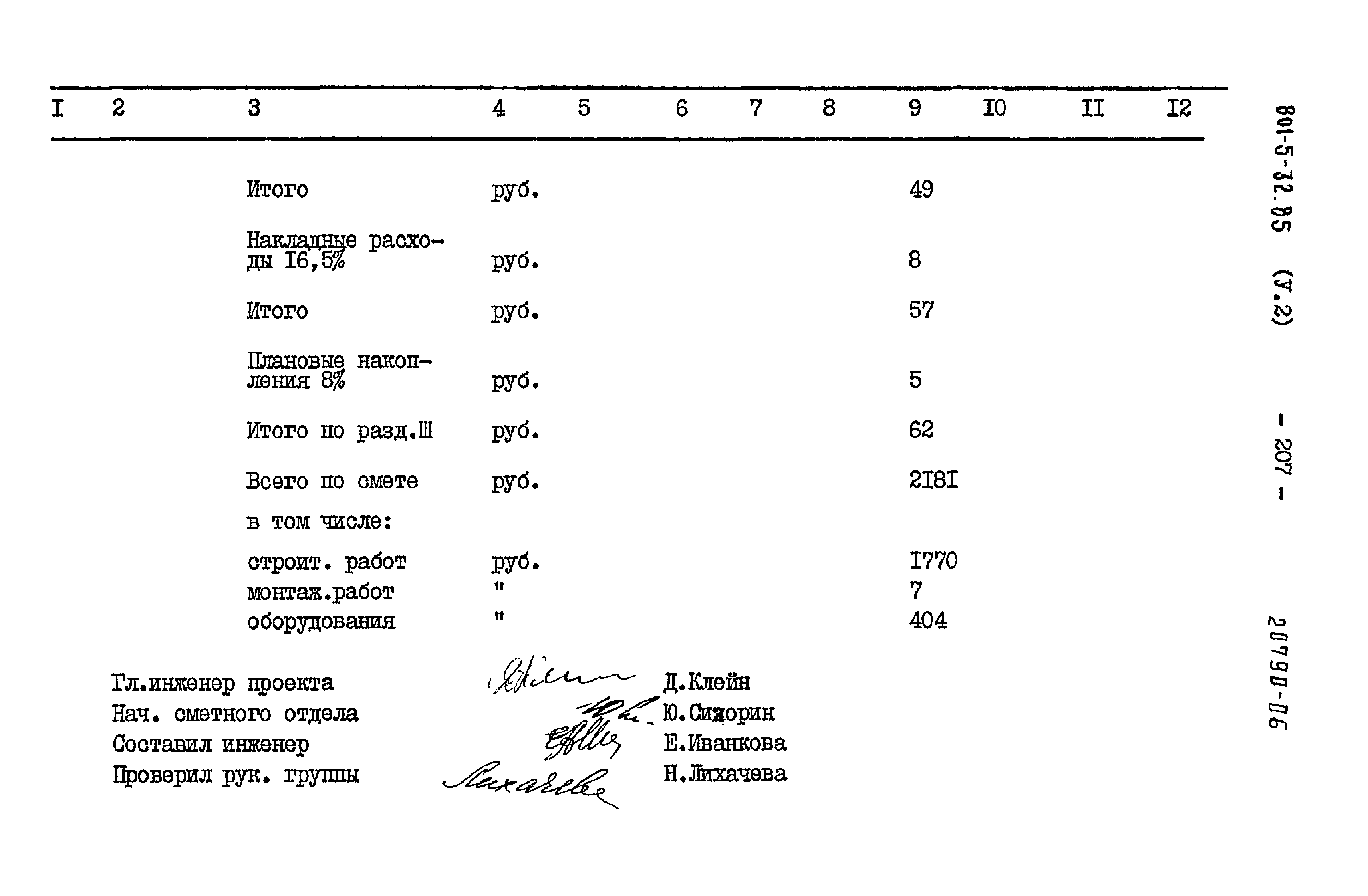 Типовой проект 801-5-32.85