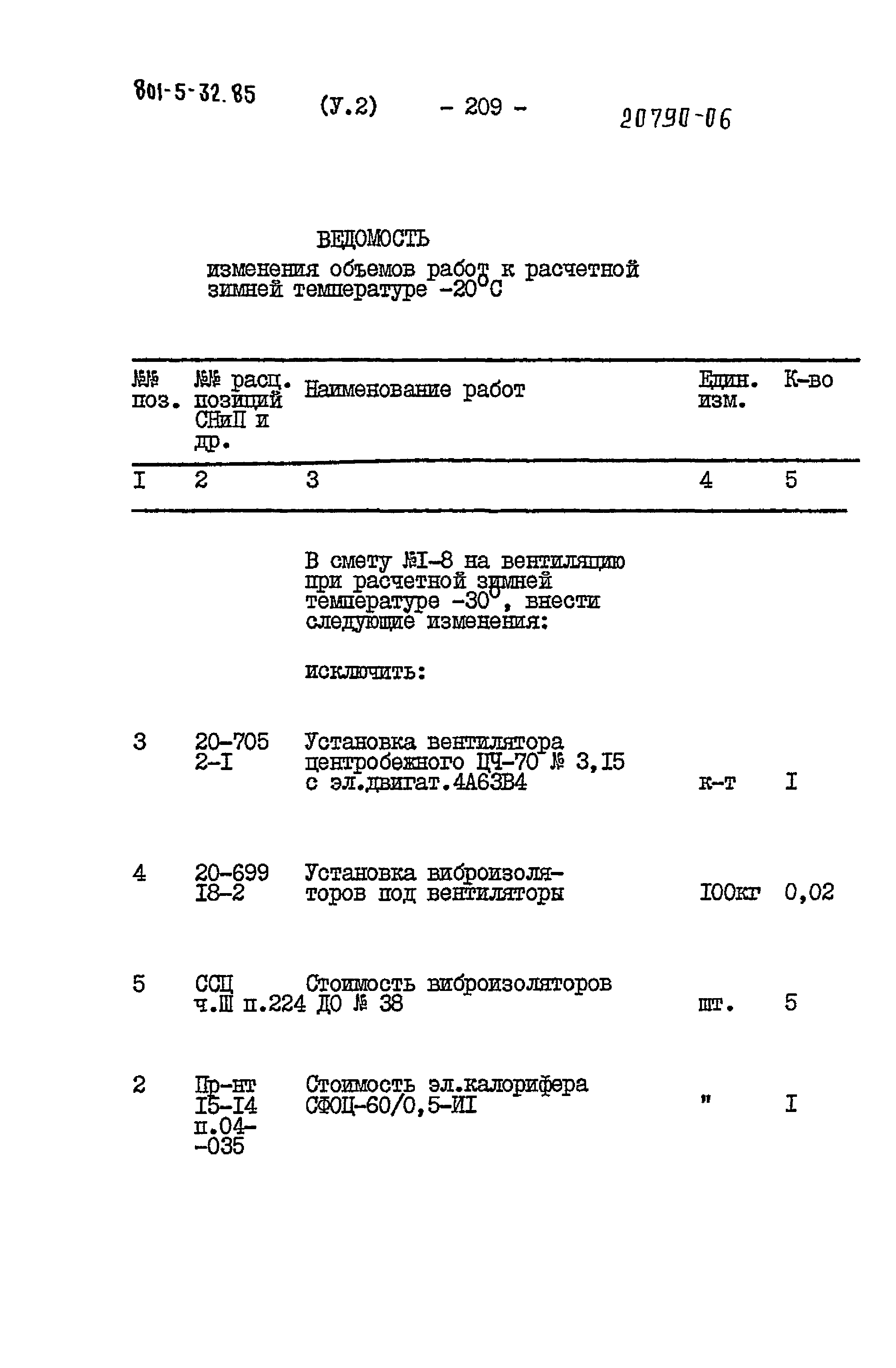 Типовой проект 801-5-32.85