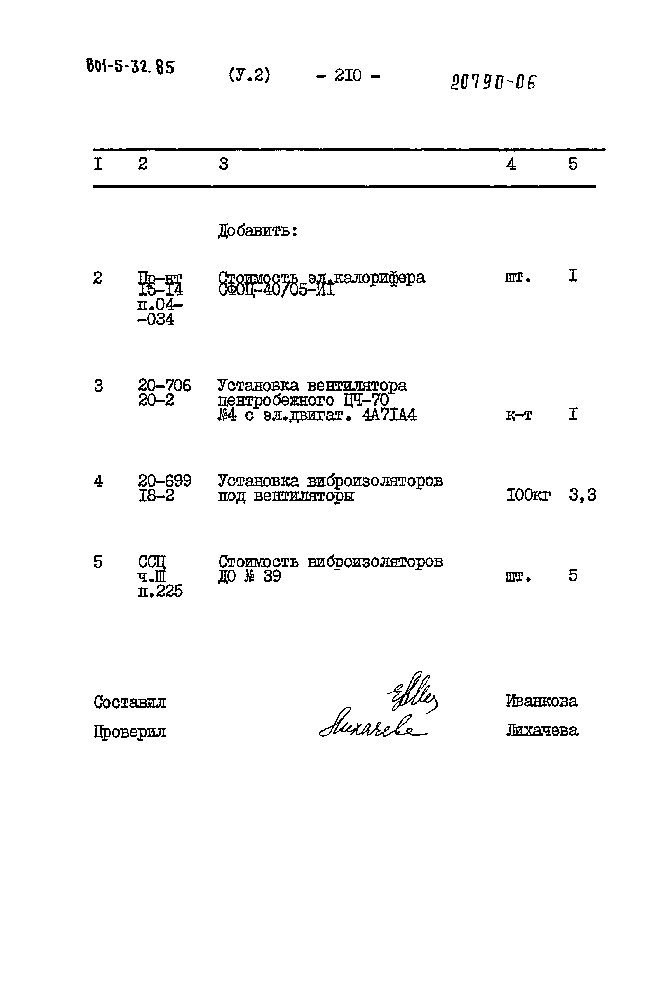 Типовой проект 801-5-32.85