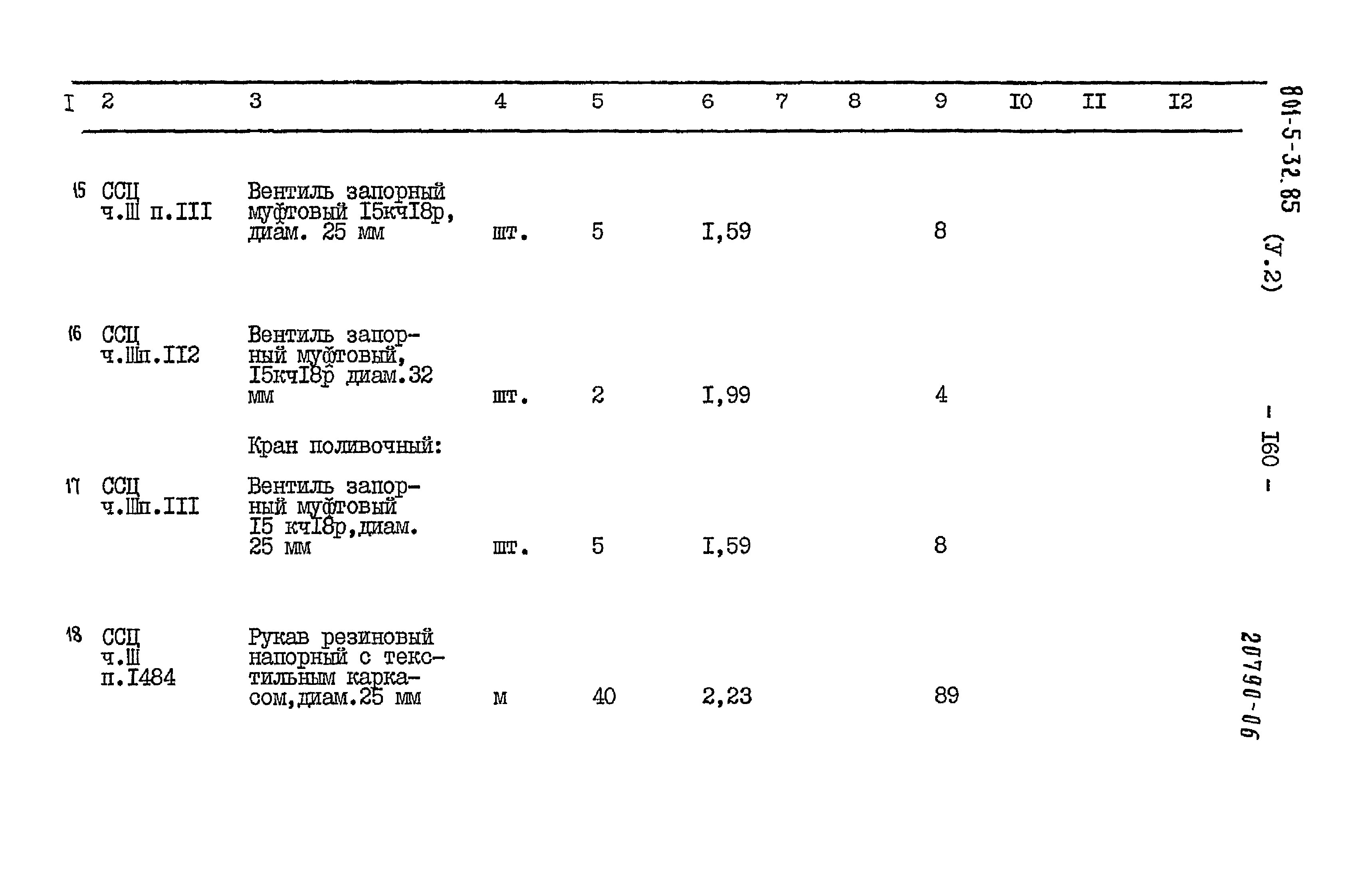 Типовой проект 801-5-32.85