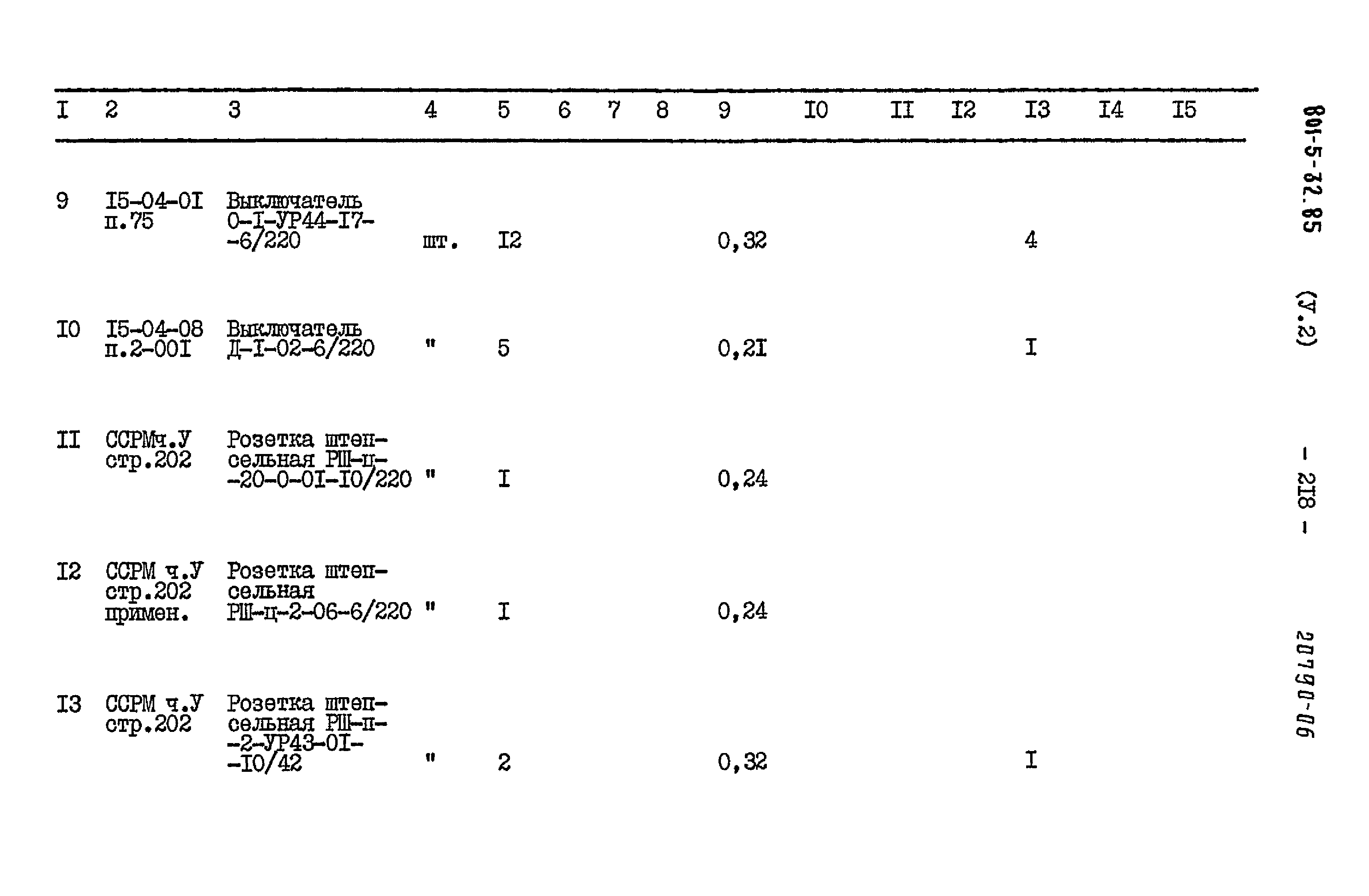 Типовой проект 801-5-32.85
