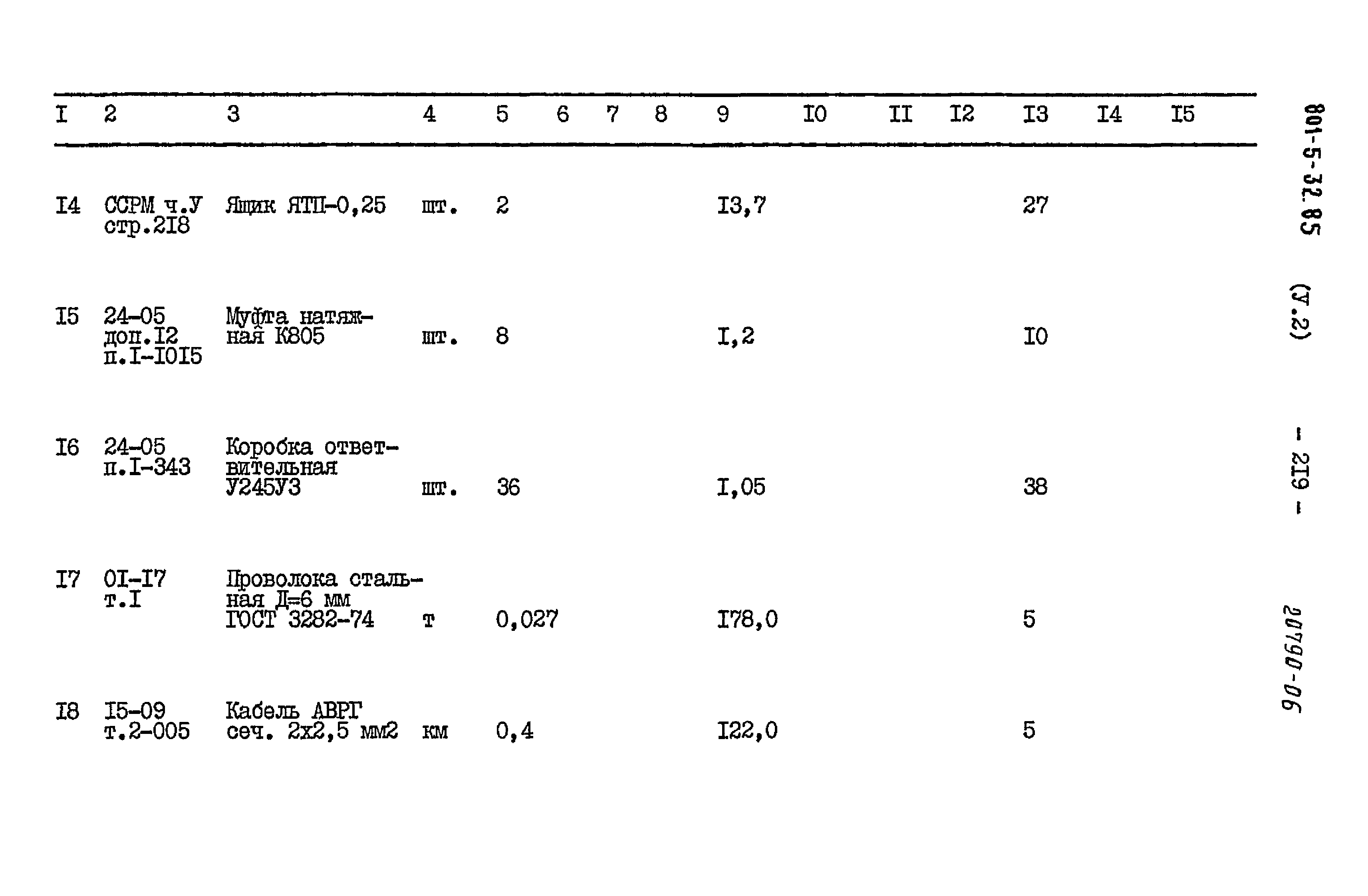Типовой проект 801-5-32.85