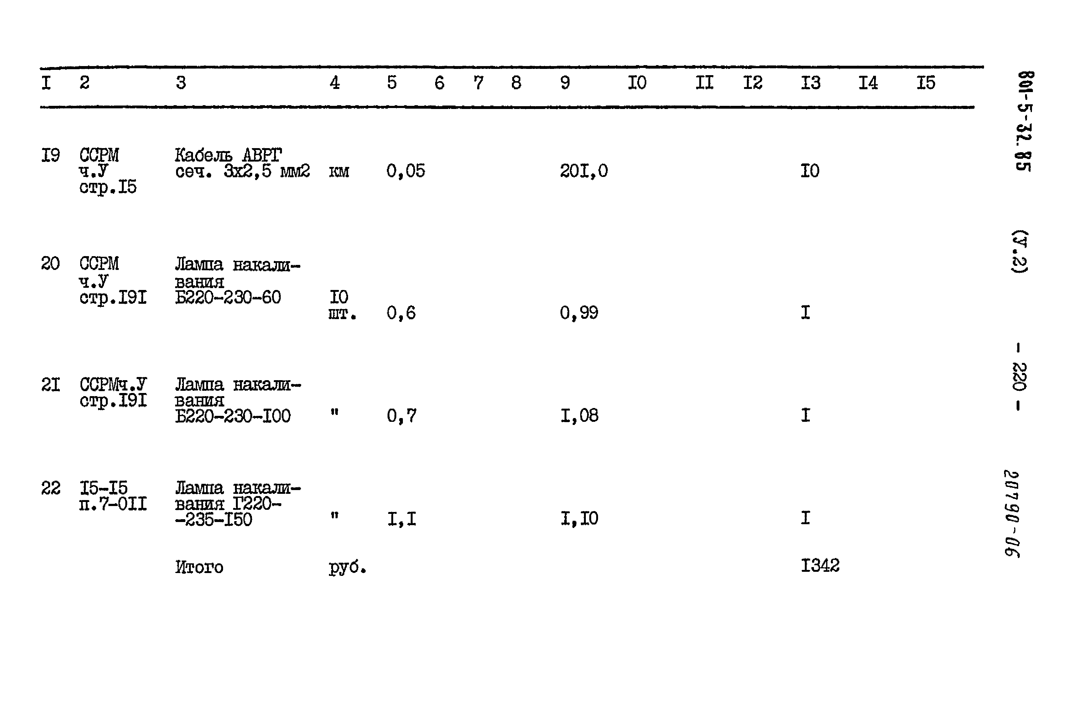 Типовой проект 801-5-32.85