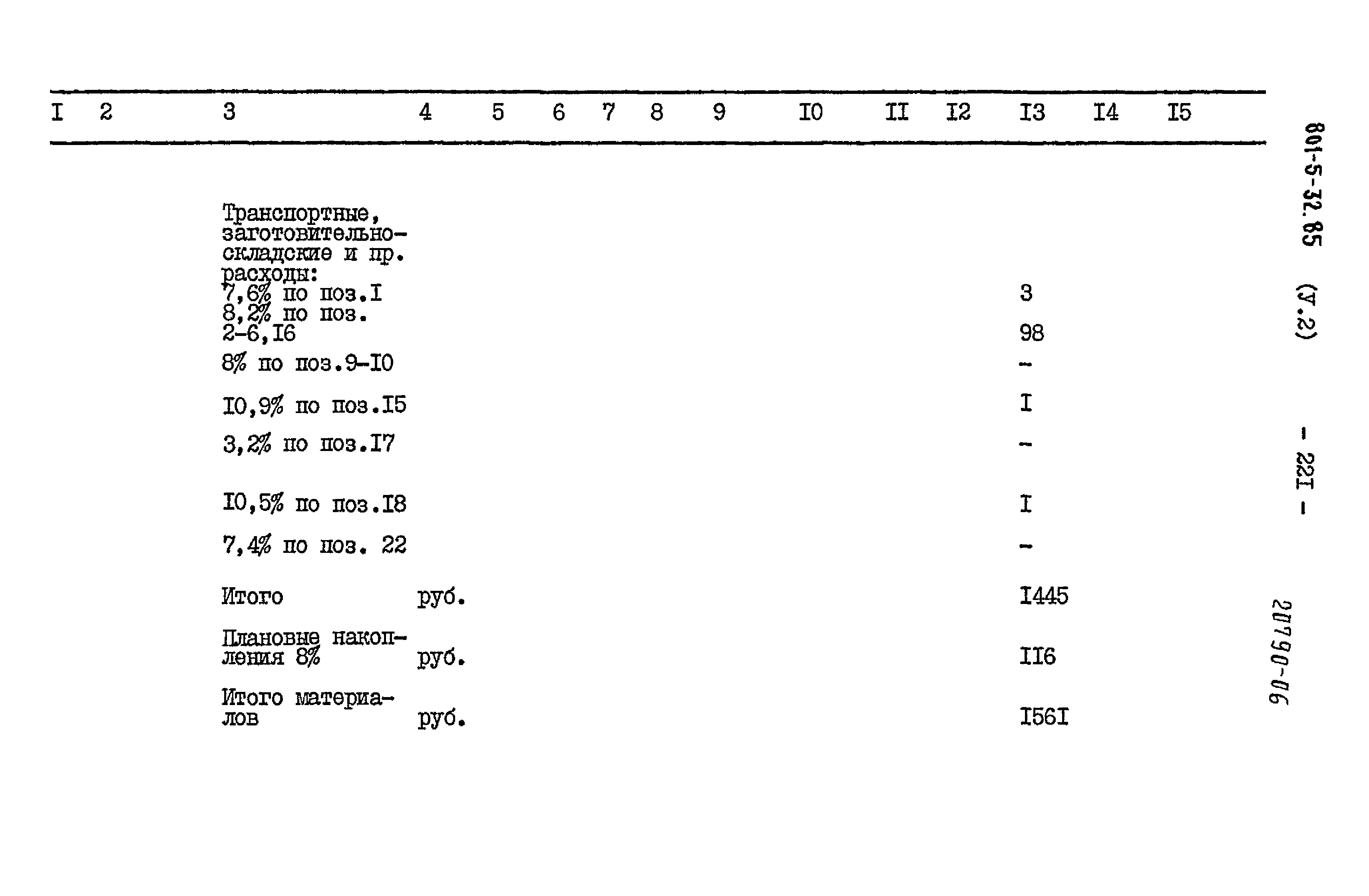 Типовой проект 801-5-32.85