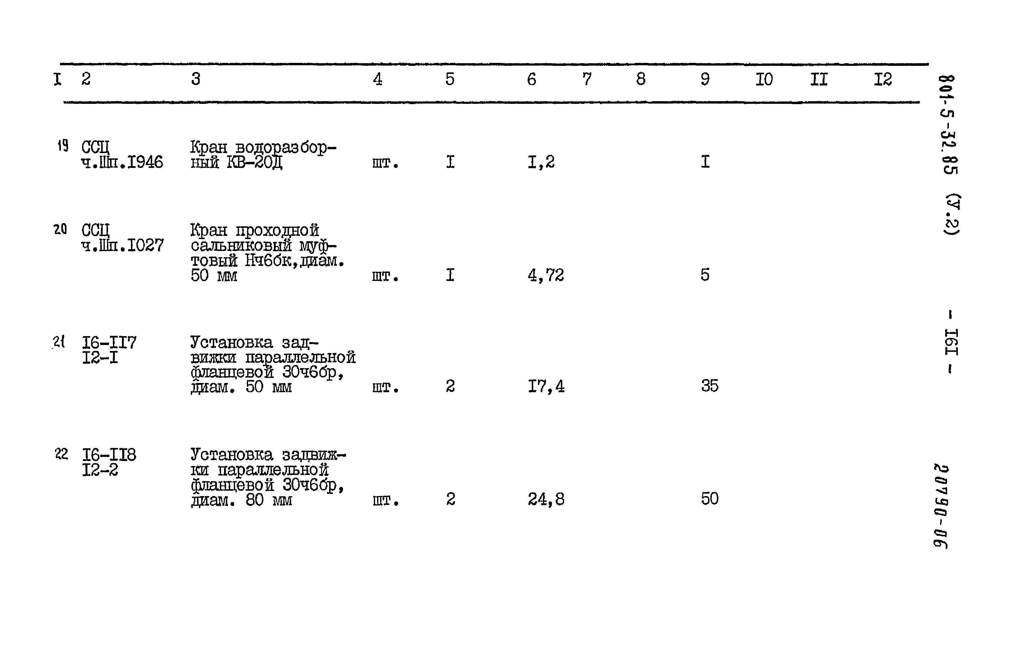 Типовой проект 801-5-32.85