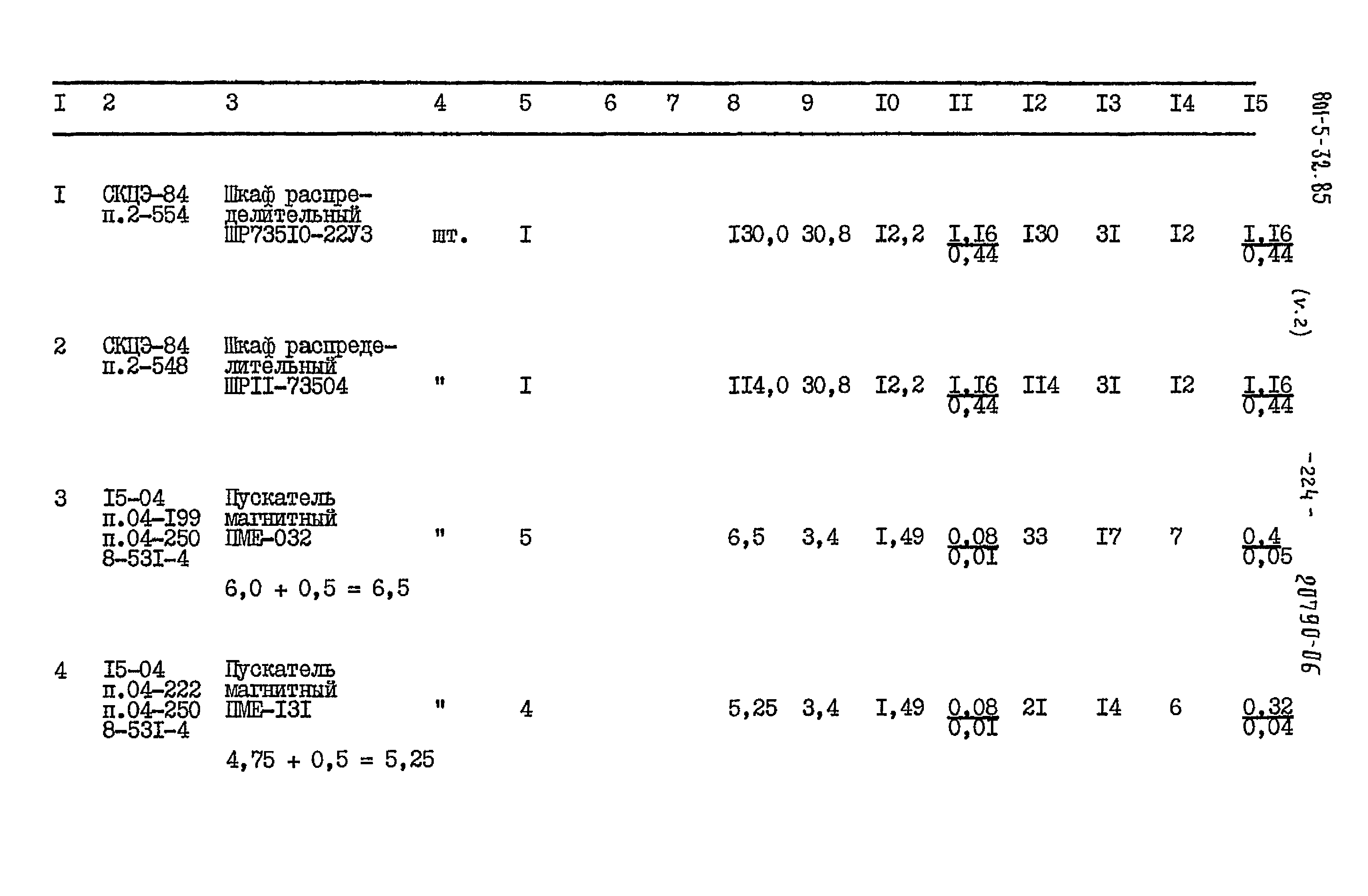 Типовой проект 801-5-32.85