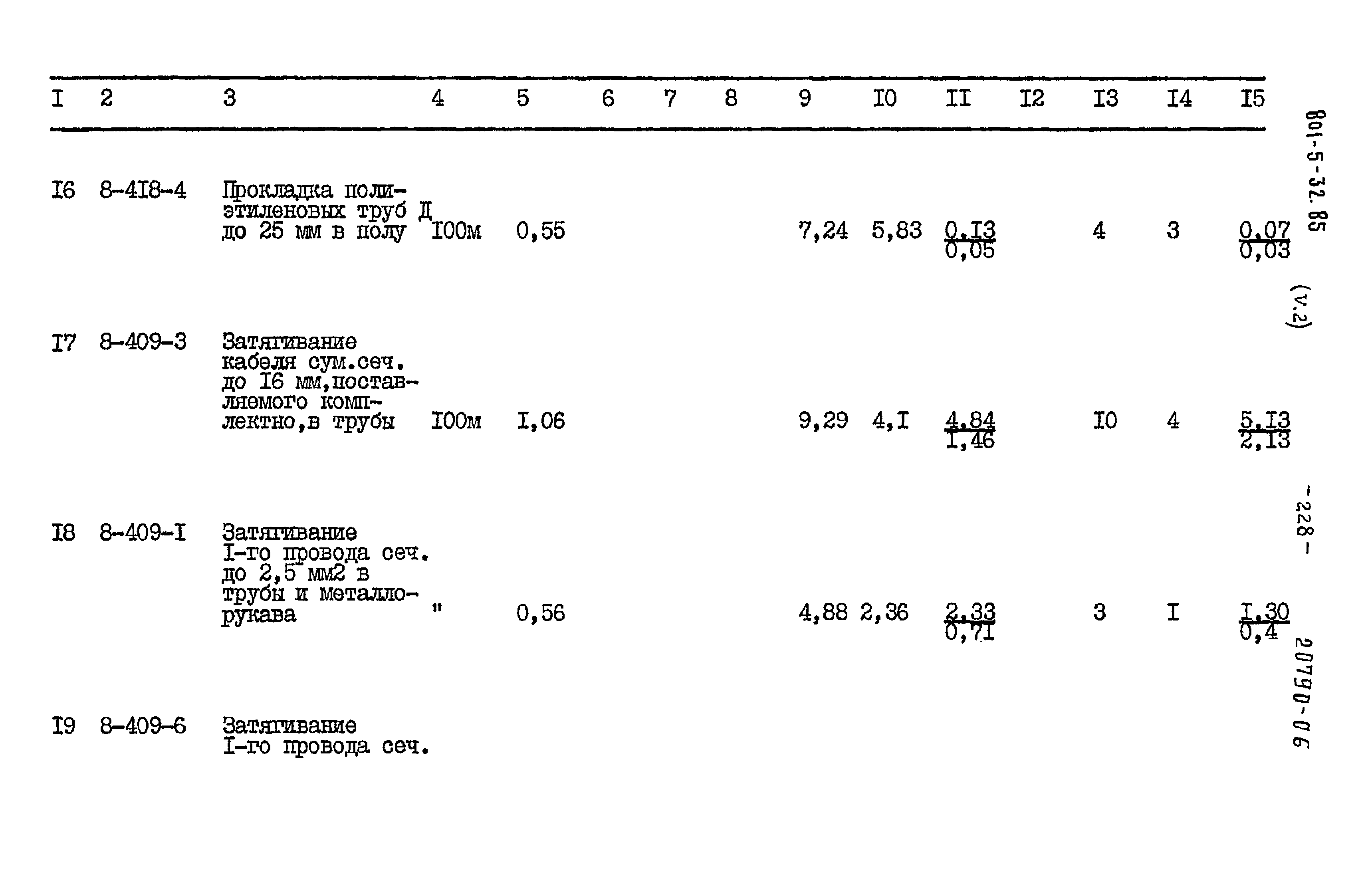 Типовой проект 801-5-32.85