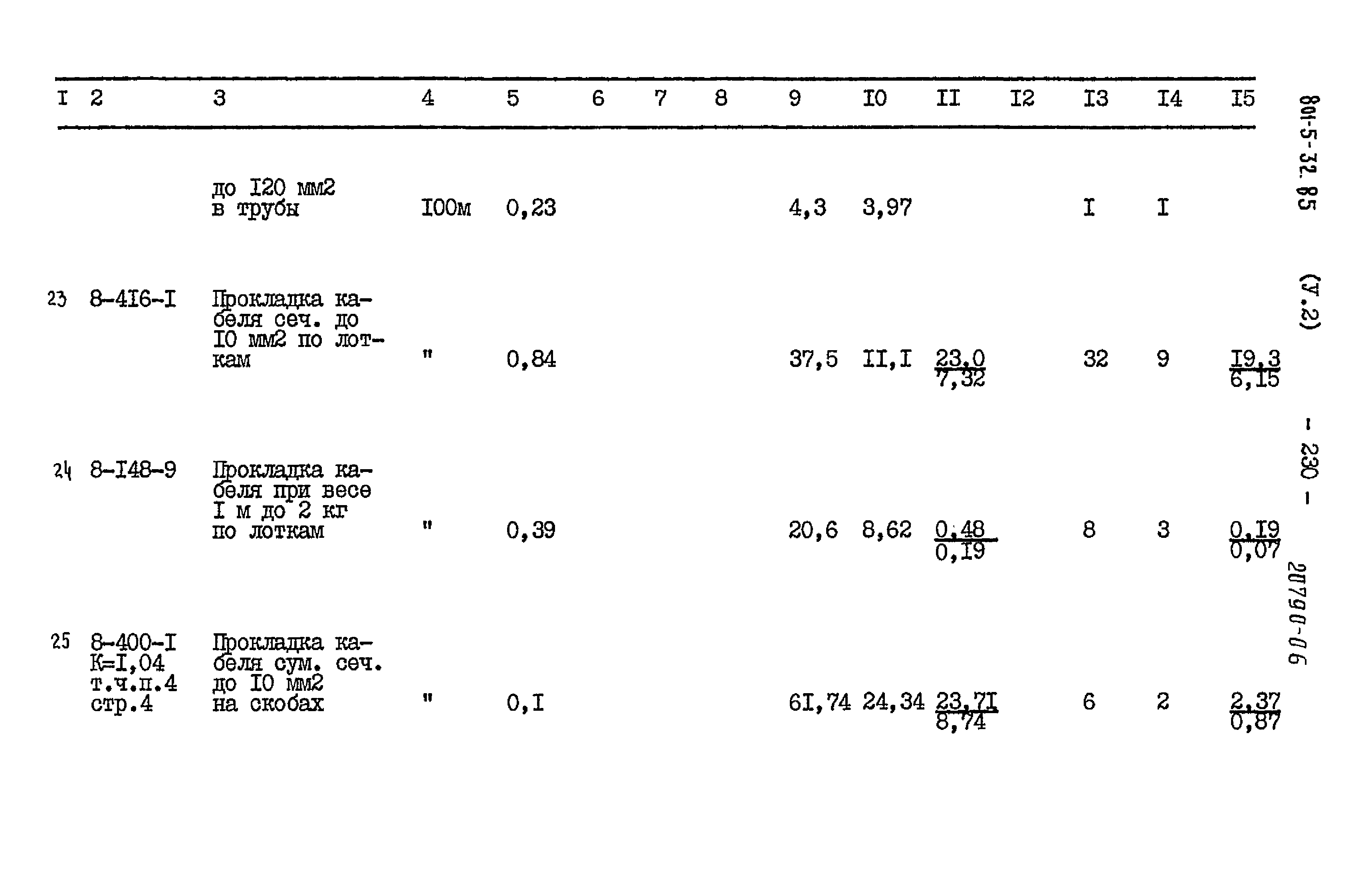 Типовой проект 801-5-32.85