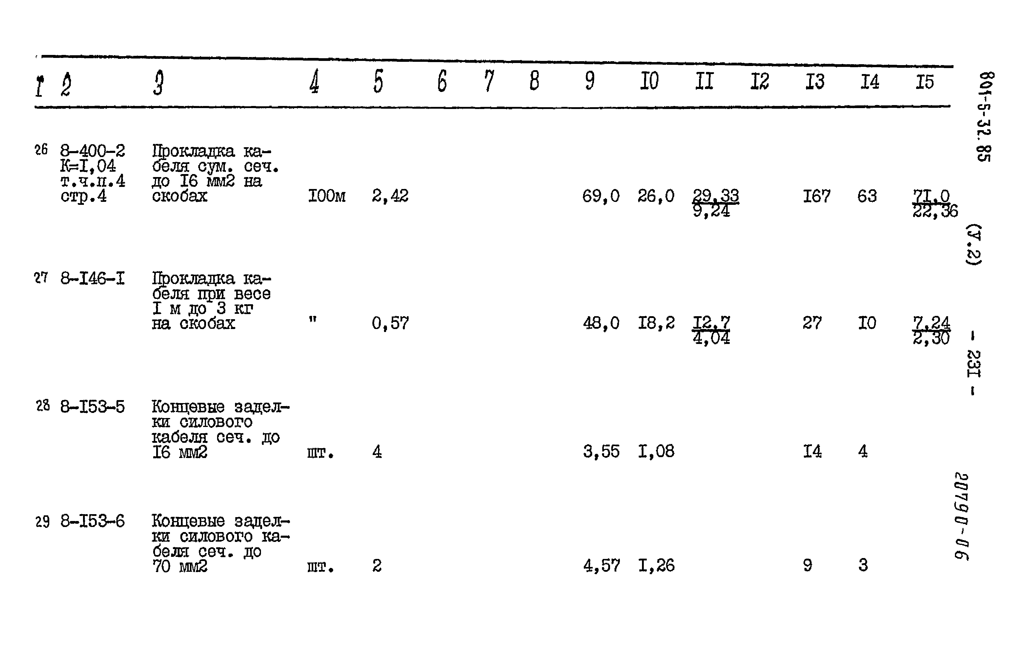 Типовой проект 801-5-32.85